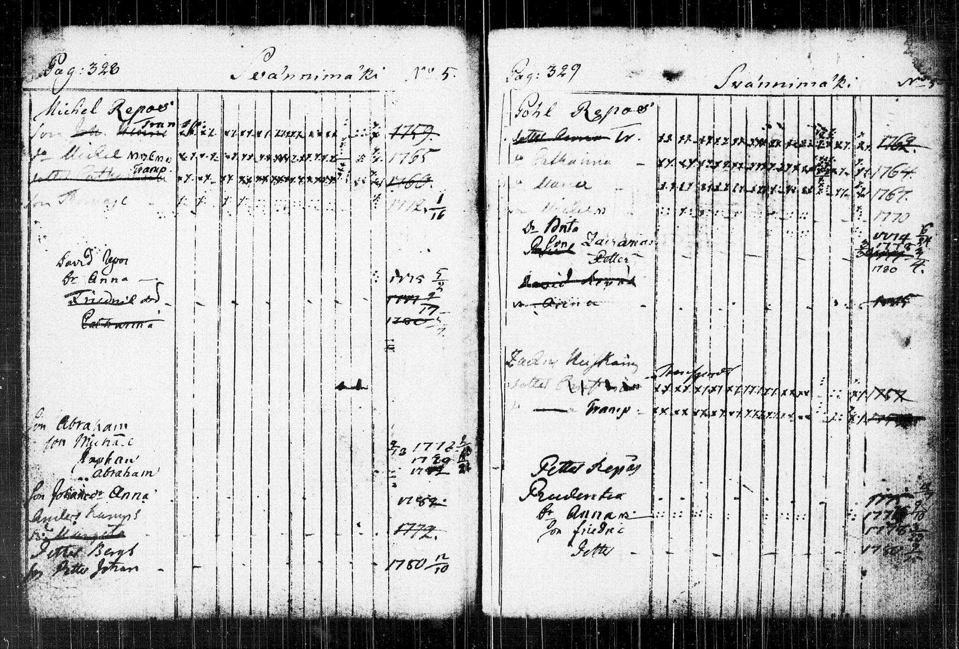 [ kuvat/151.jpg ]