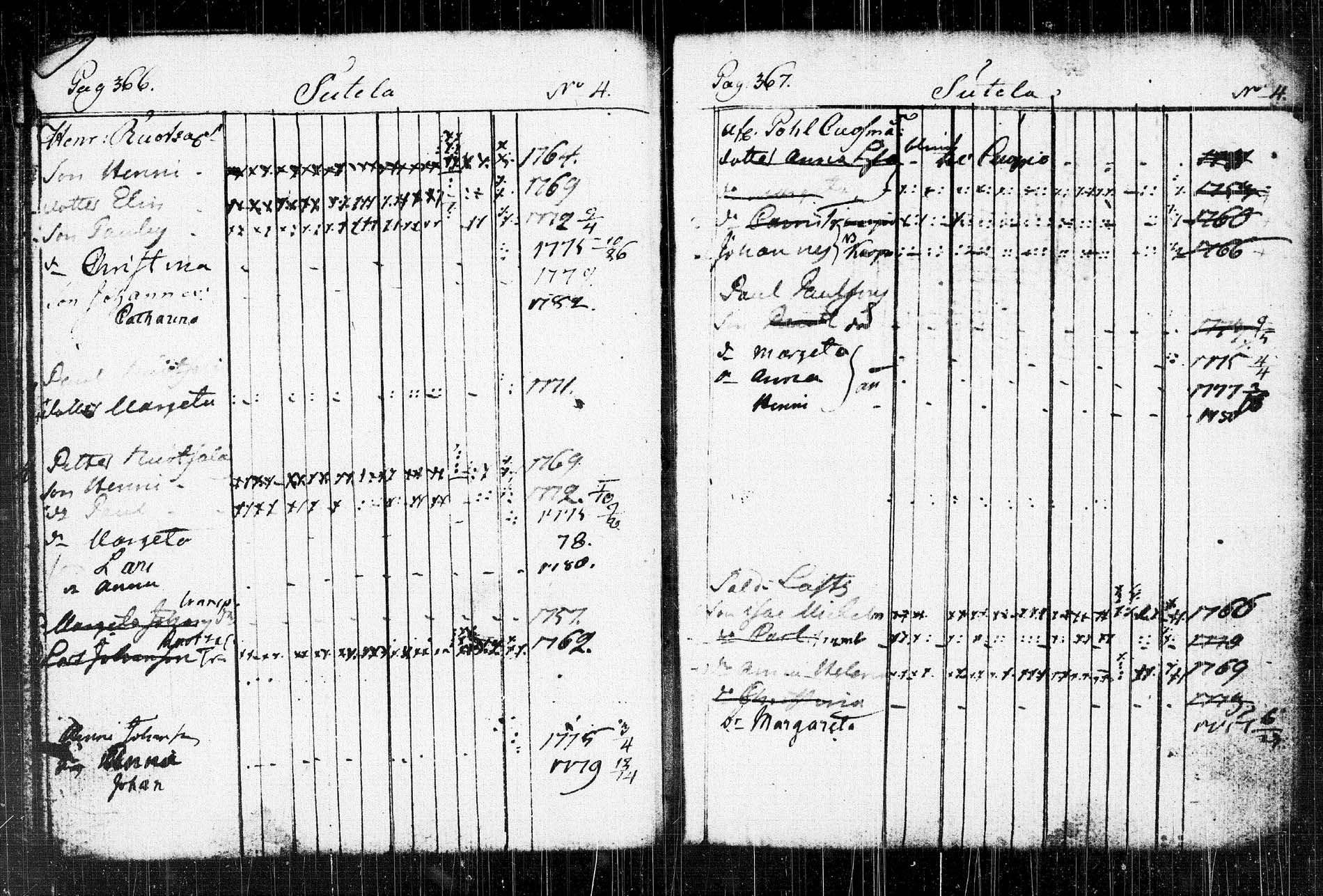 [ kuvat/170.jpg ]