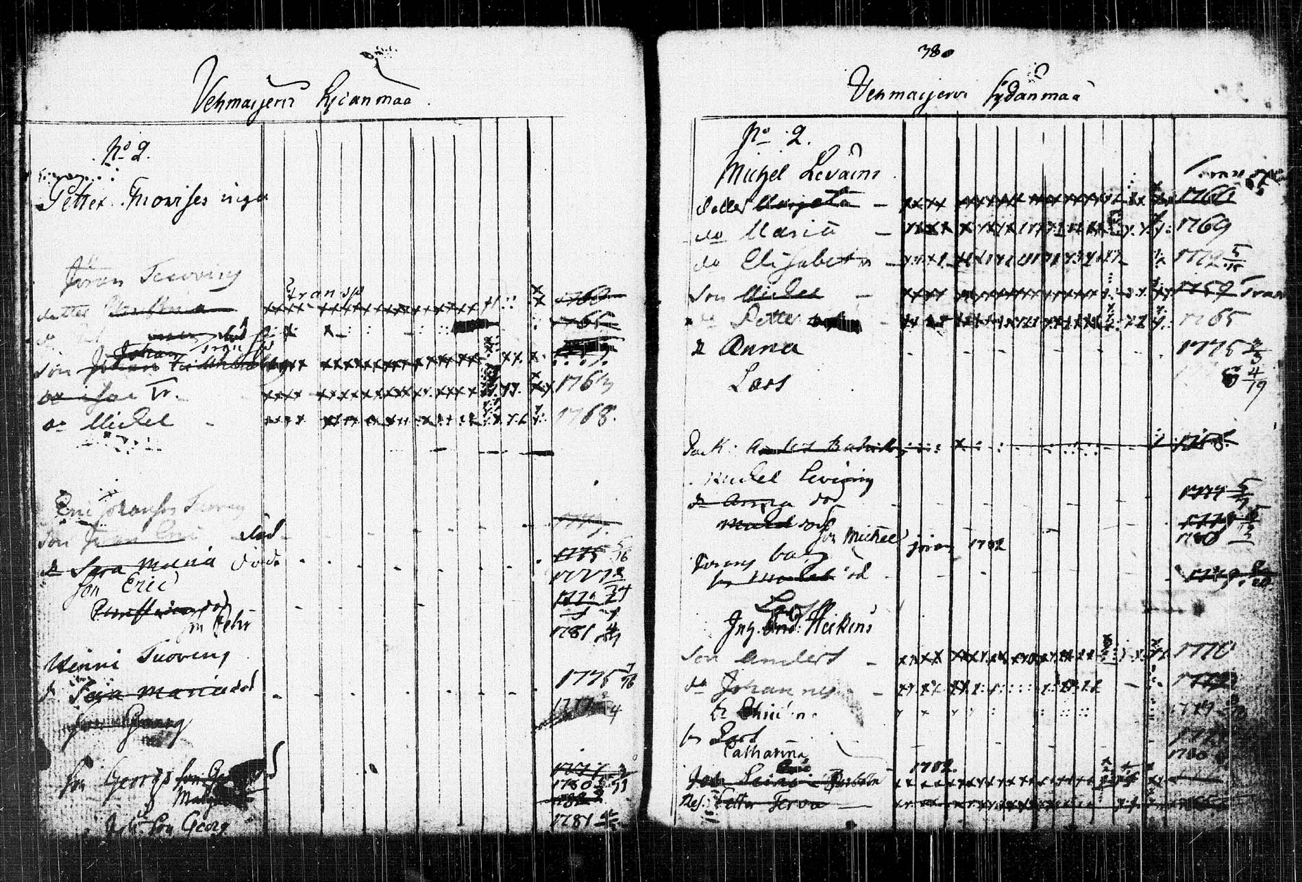 [ kuvat/190.jpg ]