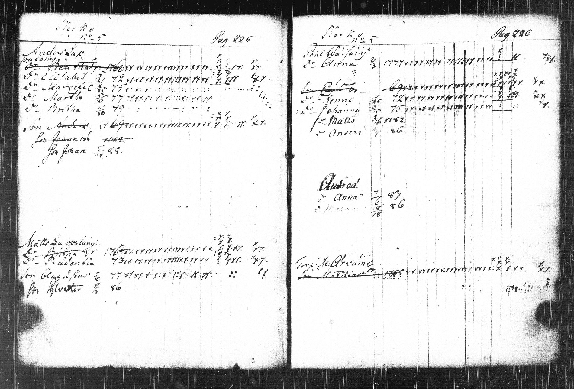 [ kuvat/118.jpg ]