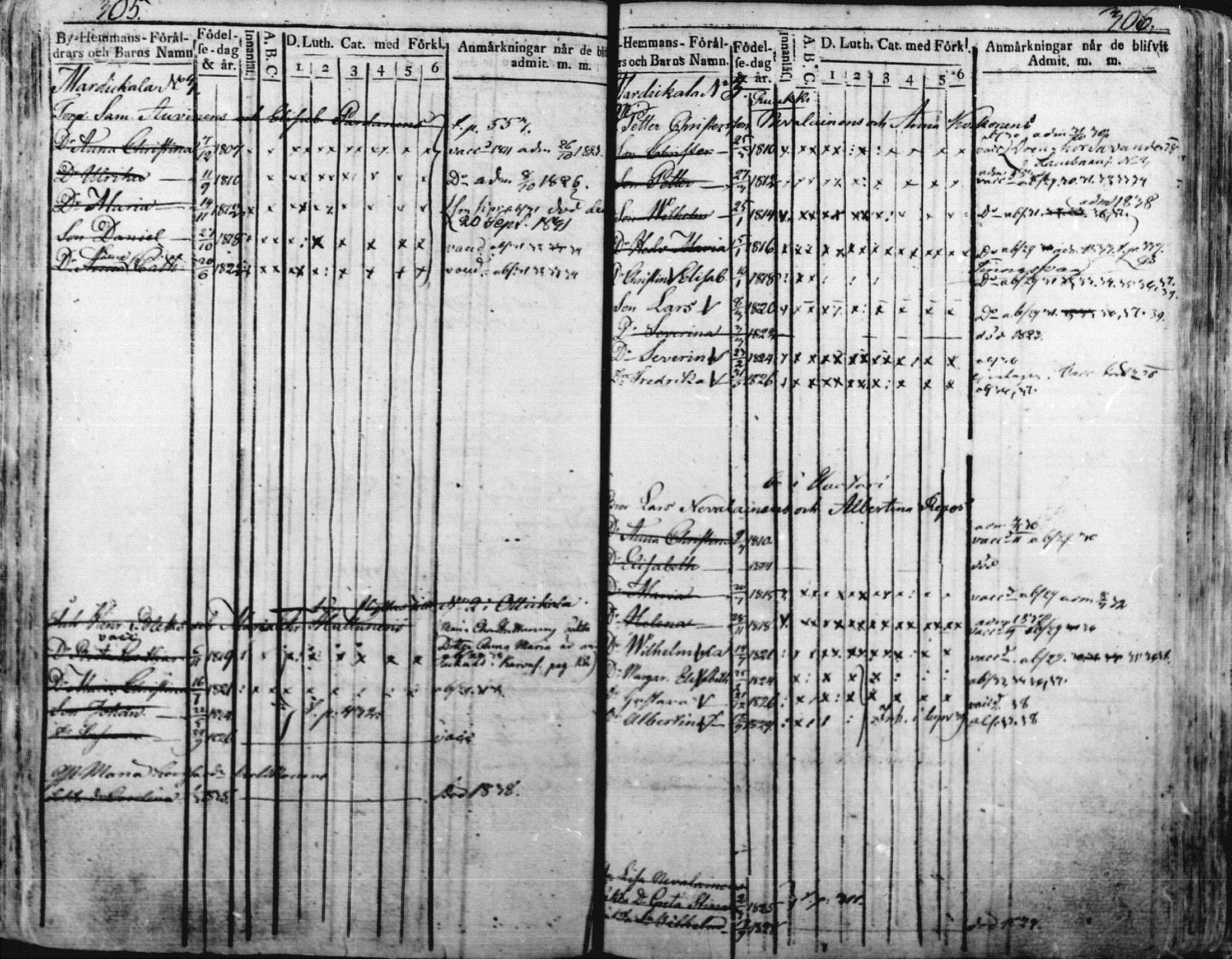 [ kuvat/147.jpg ]