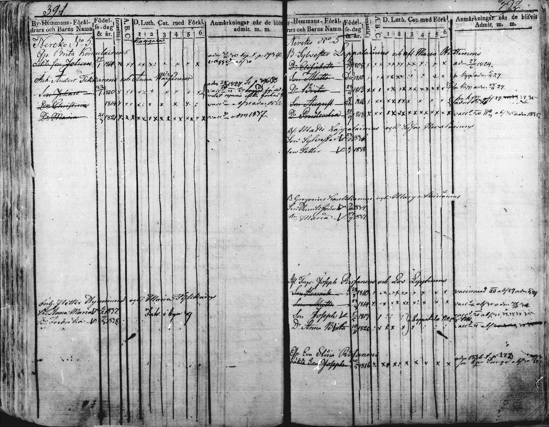 [ kuvat/190.jpg ]