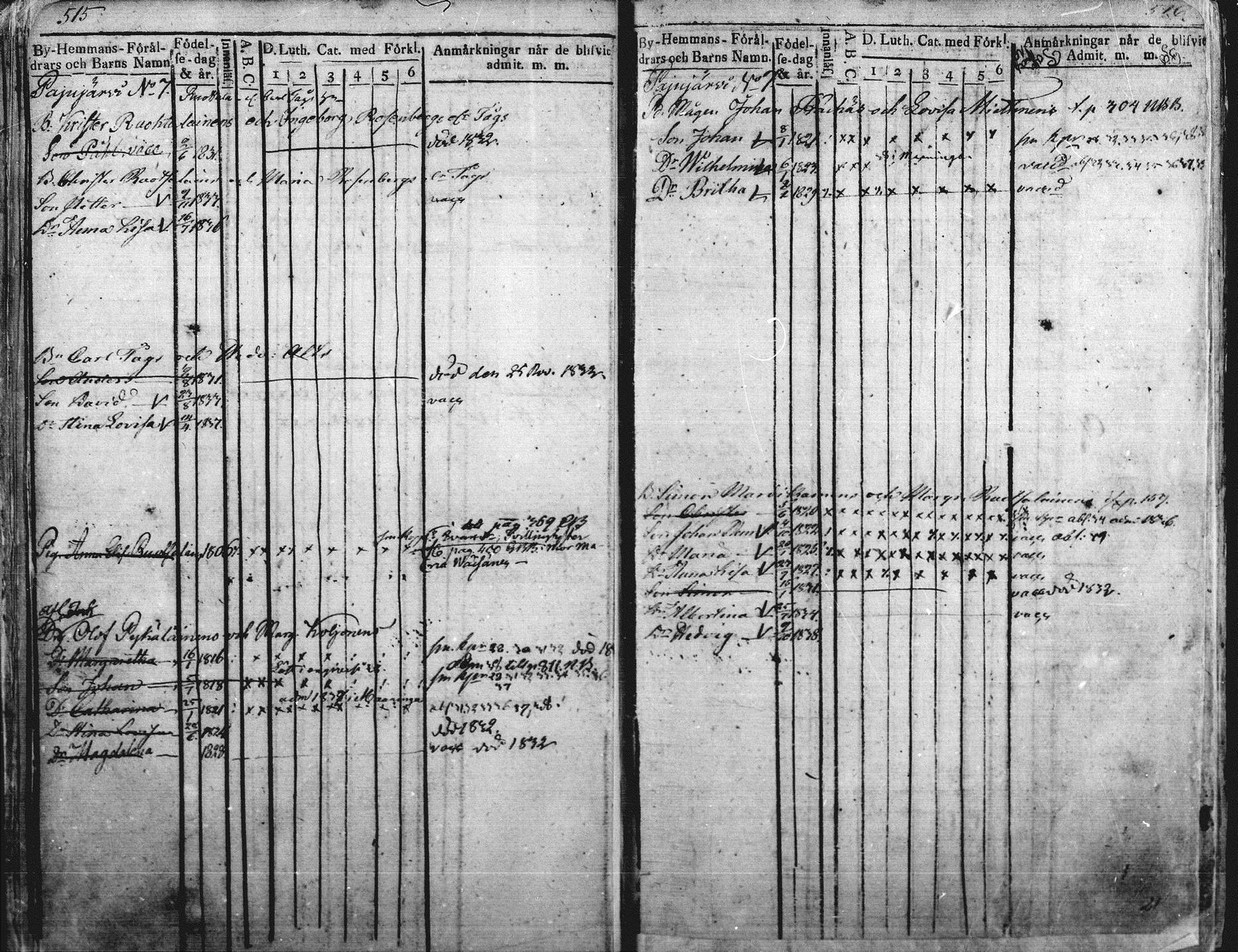 [ kuvat/254.jpg ]