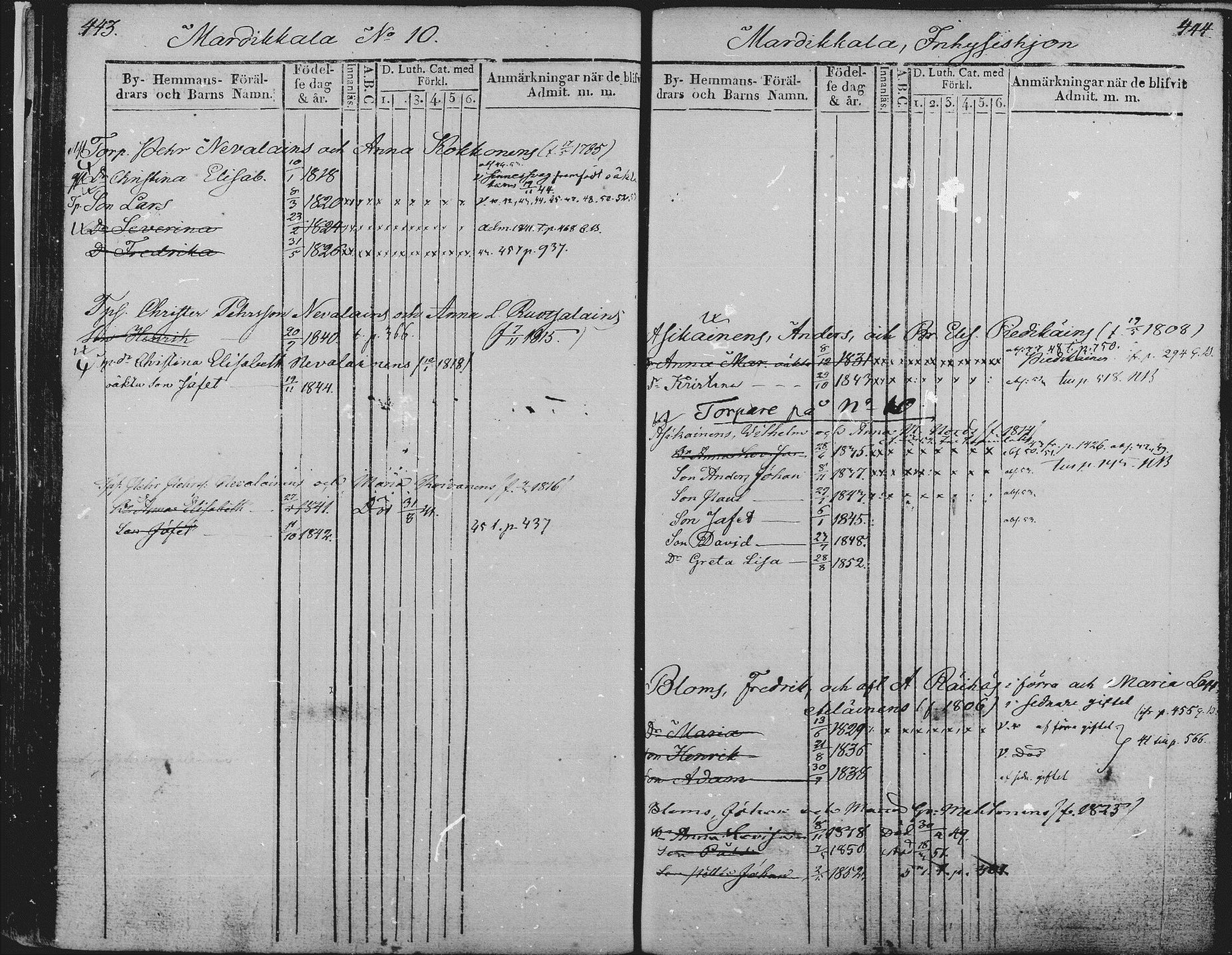 [ kuvat/223.jpg ]