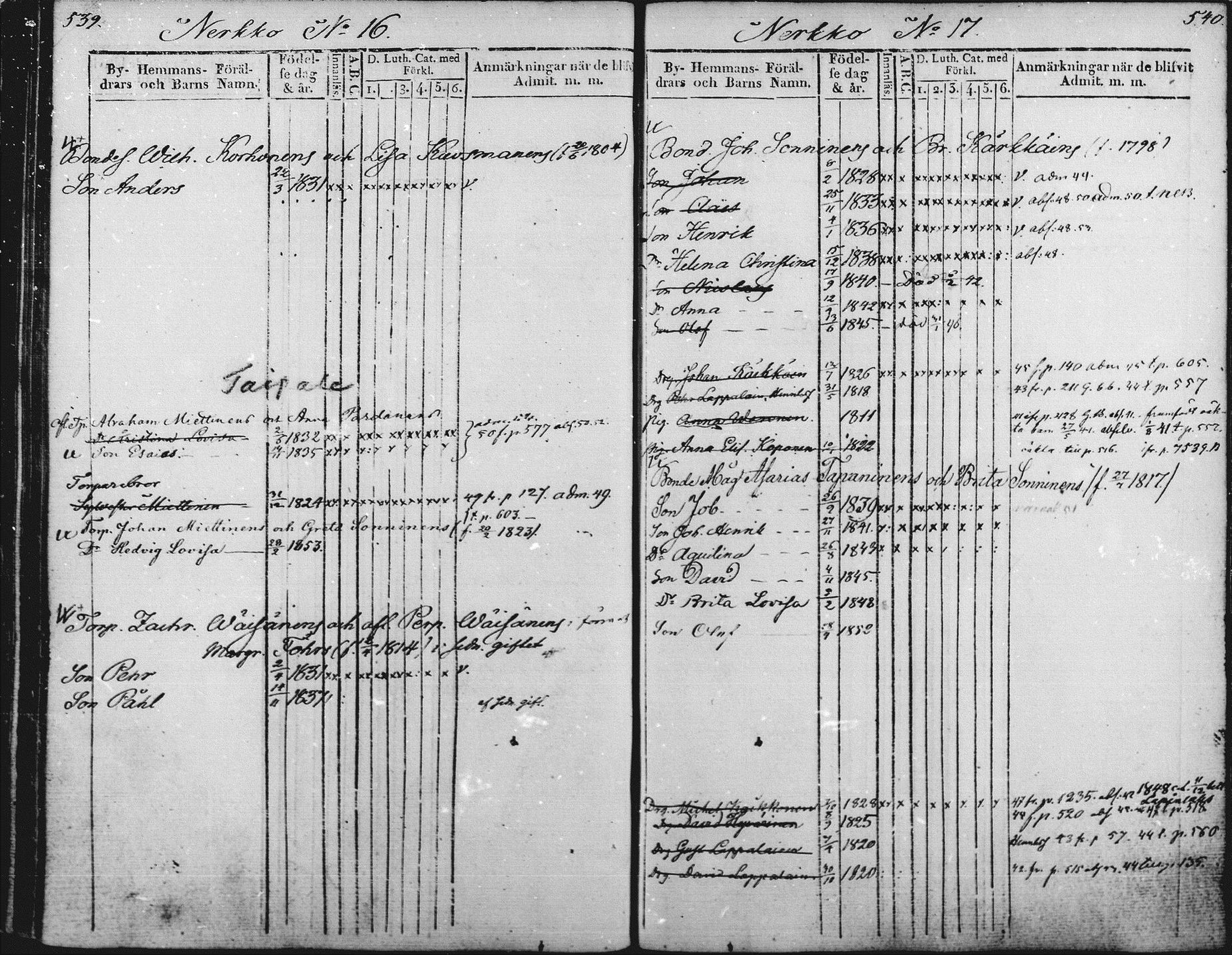[ kuvat/272.jpg ]