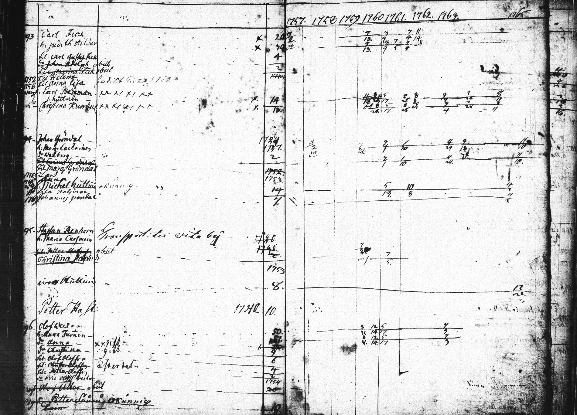 [ kuvat/122.jpg ]
