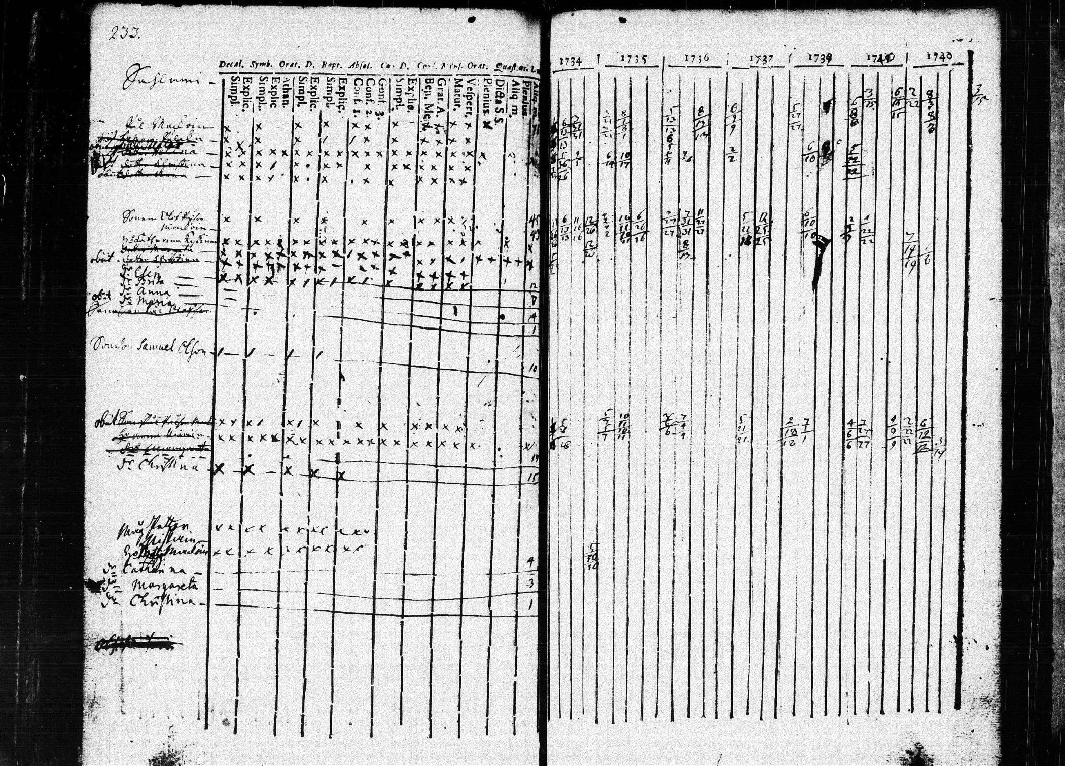 [ kuvat/219.jpg ]