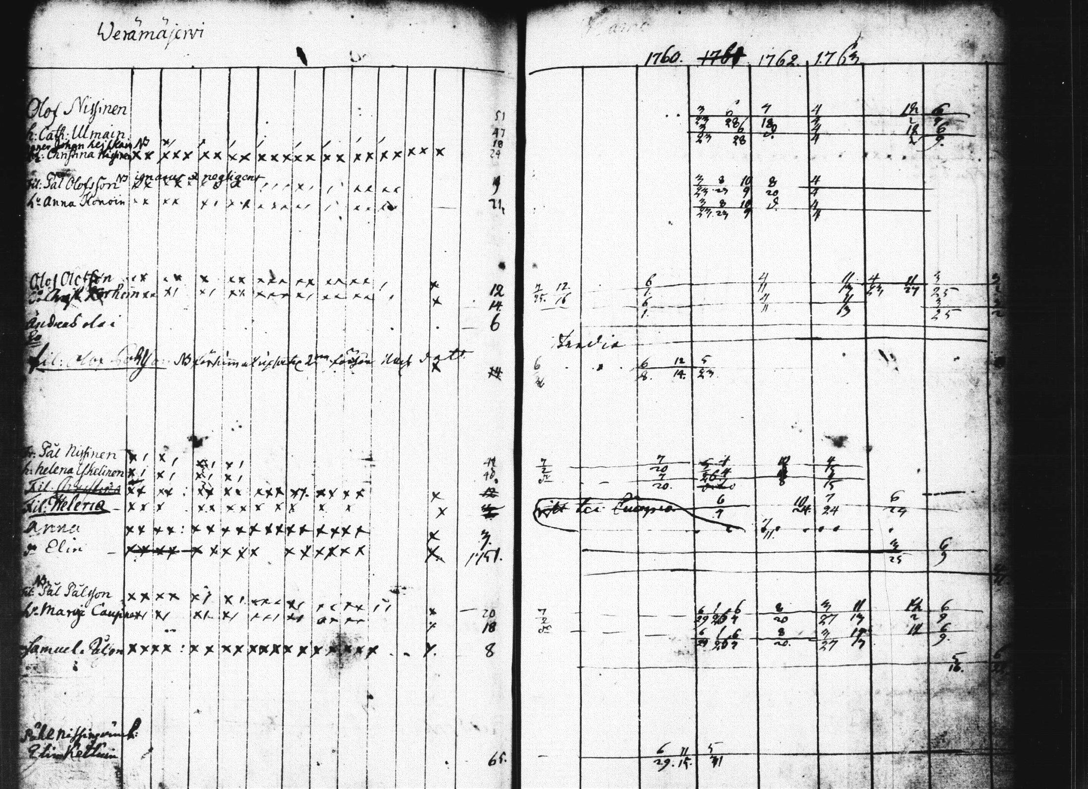 [ kuvat/330.jpg ]