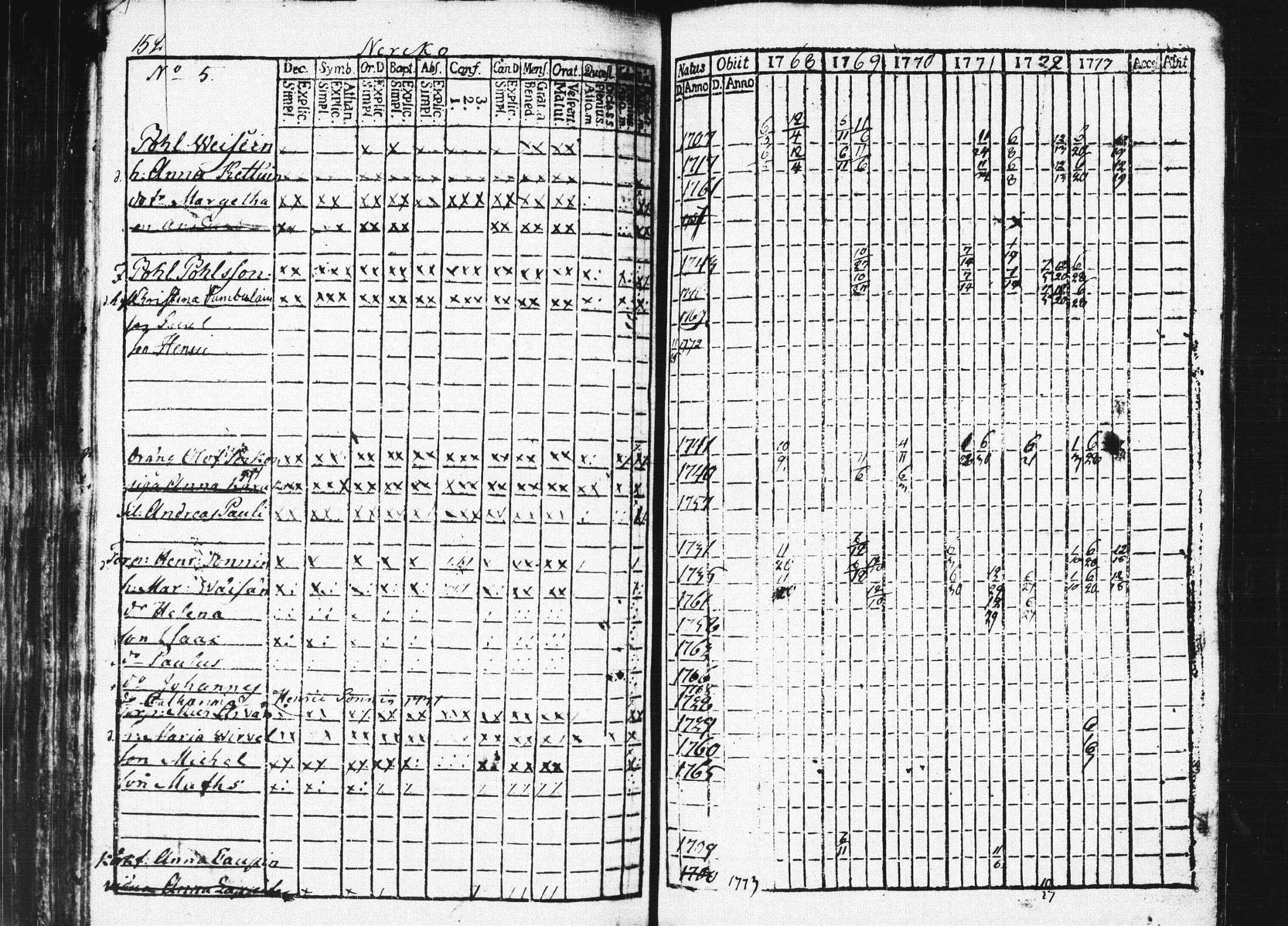 [ kuvat/155.jpg ]