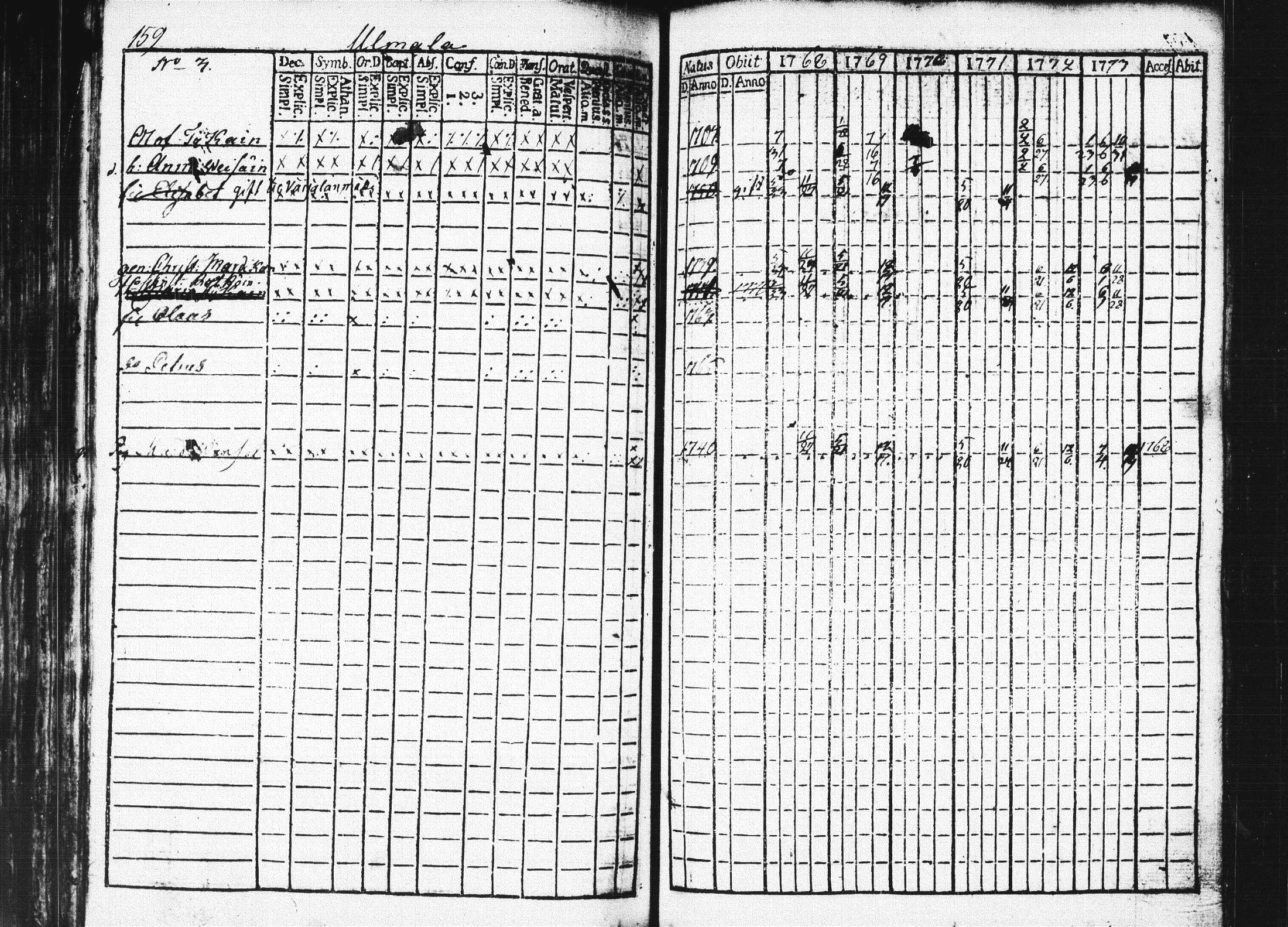 [ kuvat/162.jpg ]