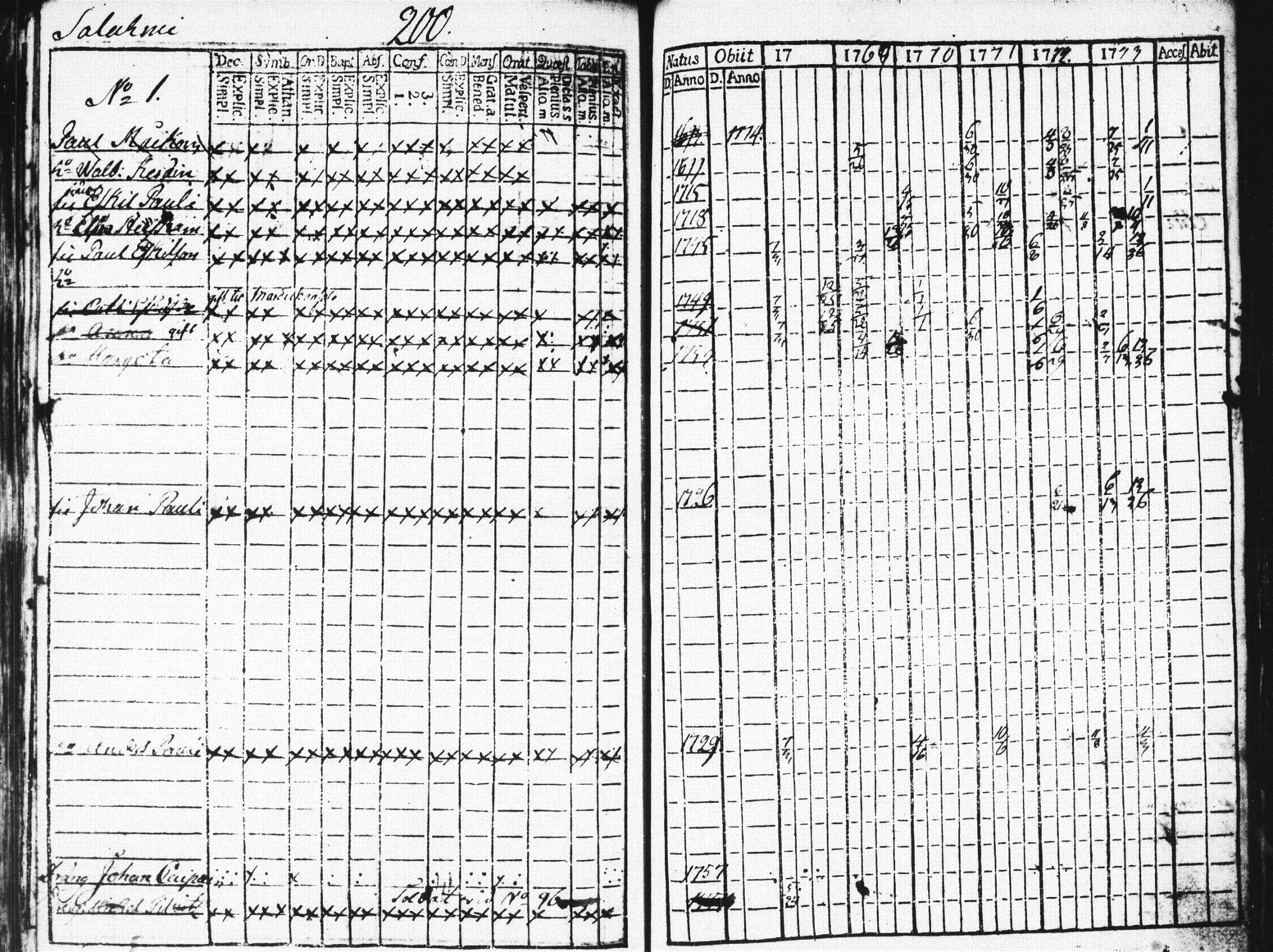 [ kuvat/202.jpg ]