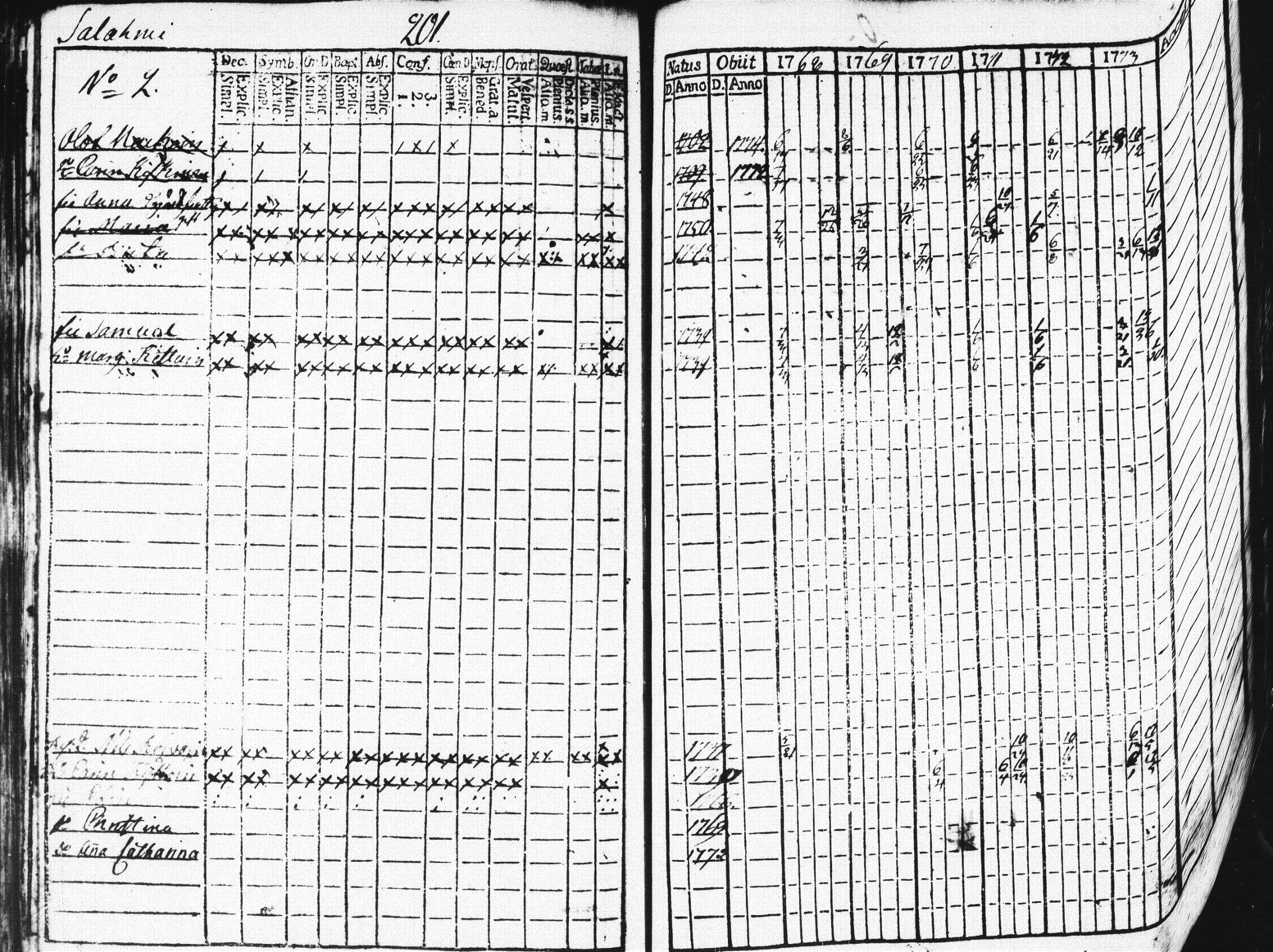 [ kuvat/203.jpg ]