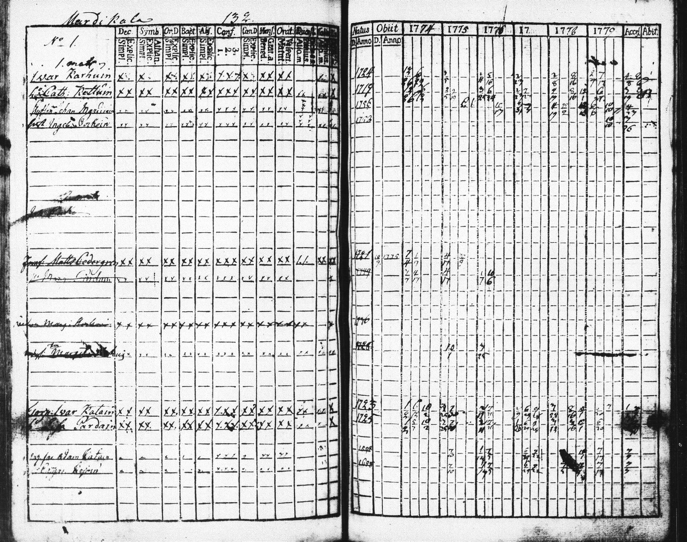 [ kuvat/135.jpg ]