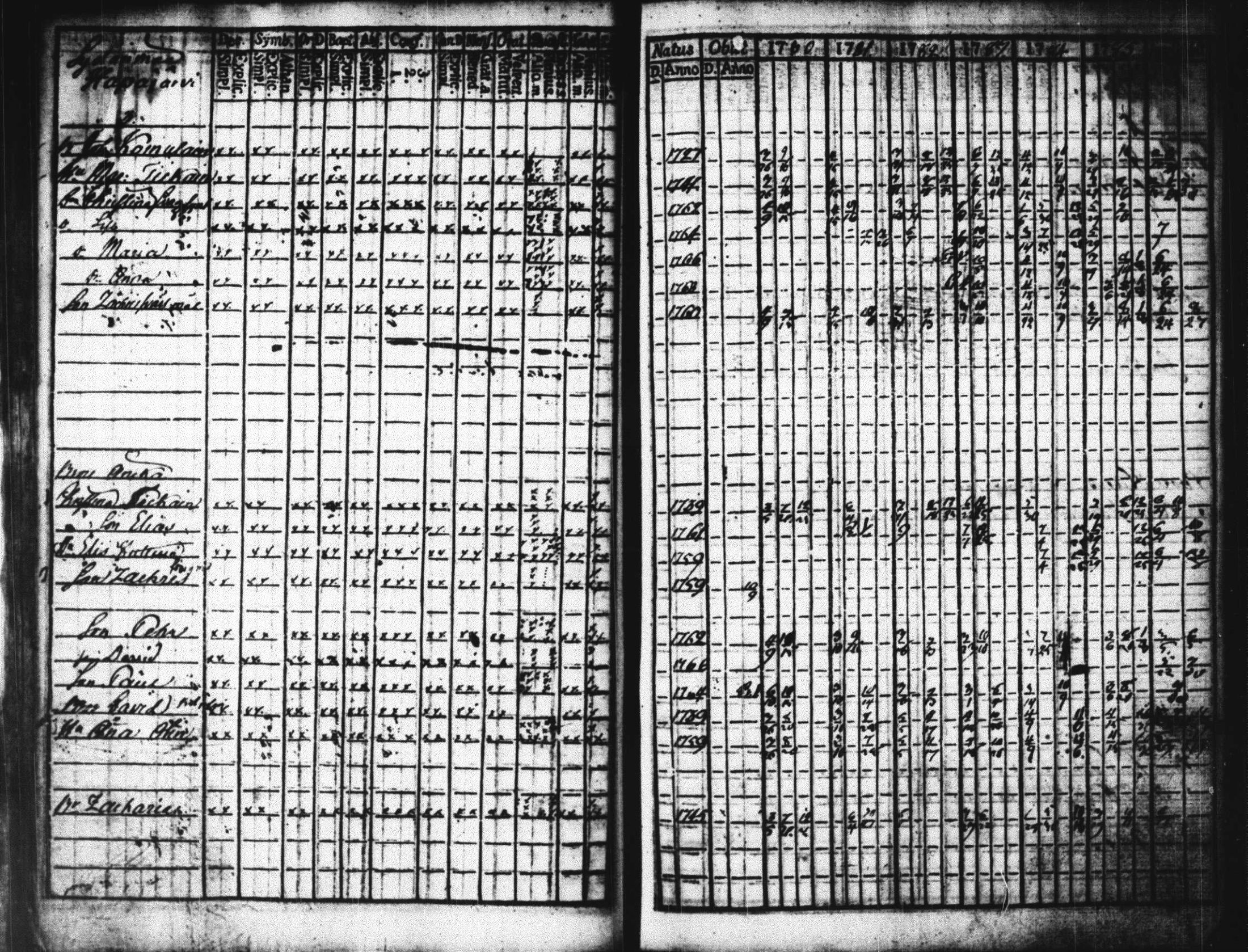 [ kuvat/31.jpg ]