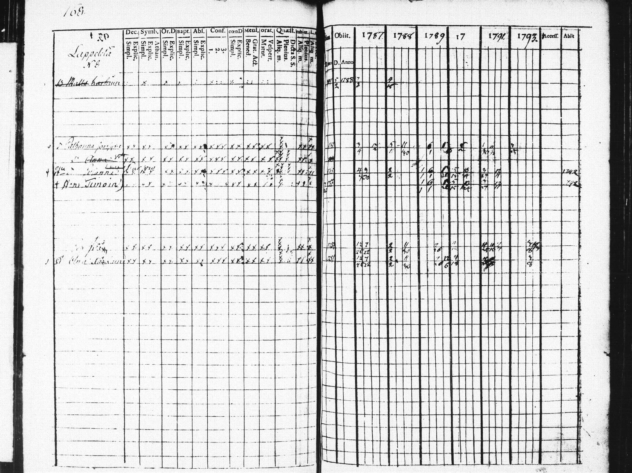 [ kuvat/170.jpg ]