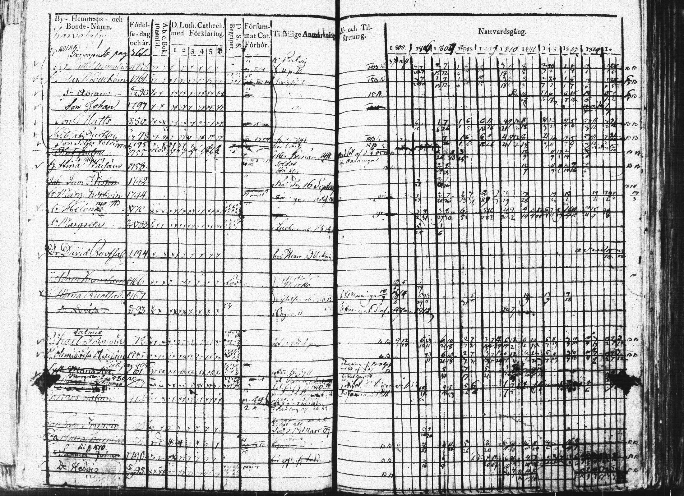 [ kuvat/129.jpg ]