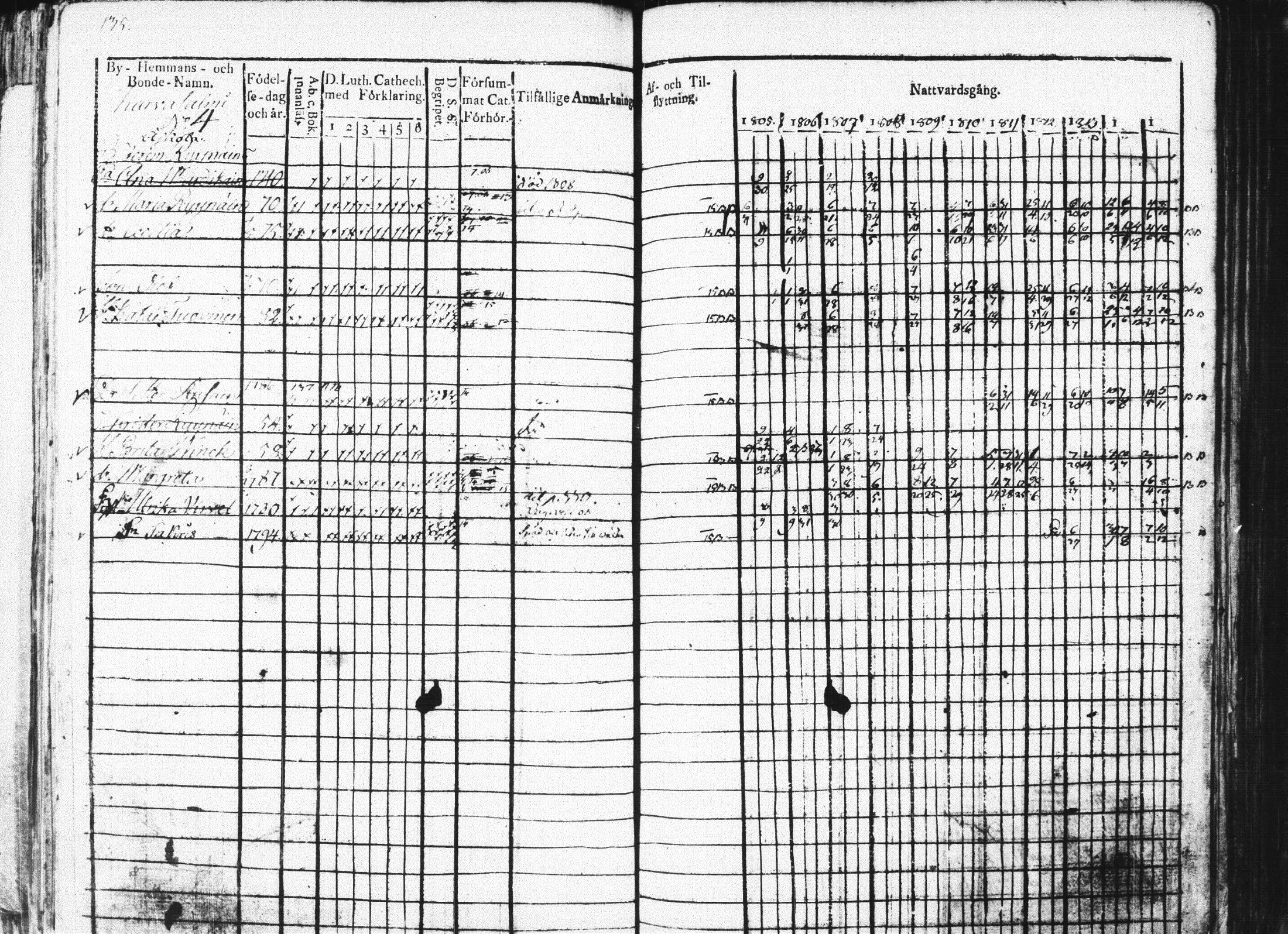 [ kuvat/136.jpg ]