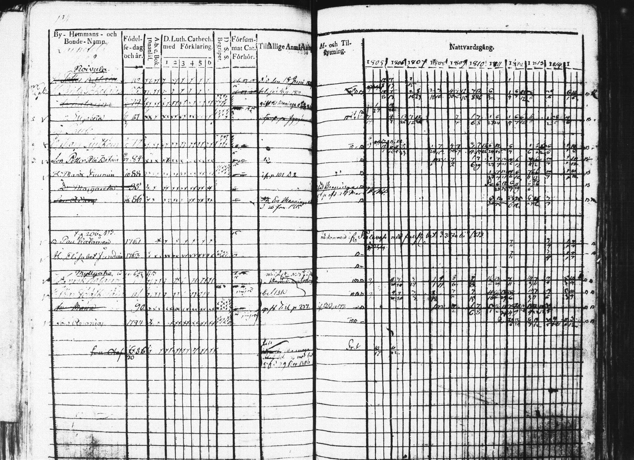 [ kuvat/195.jpg ]