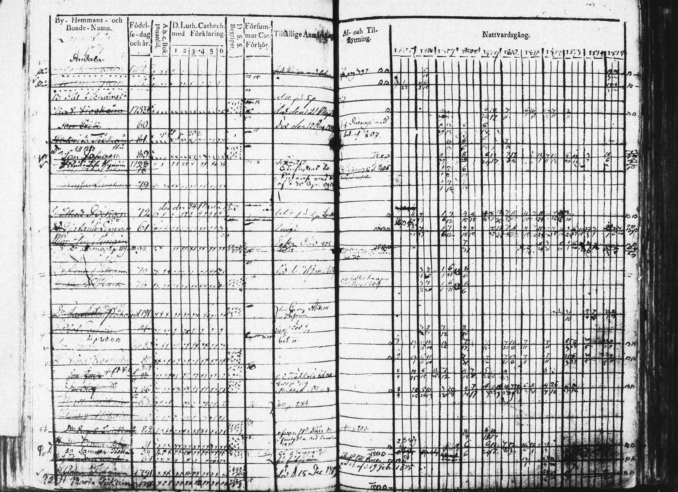 [ kuvat/196.jpg ]