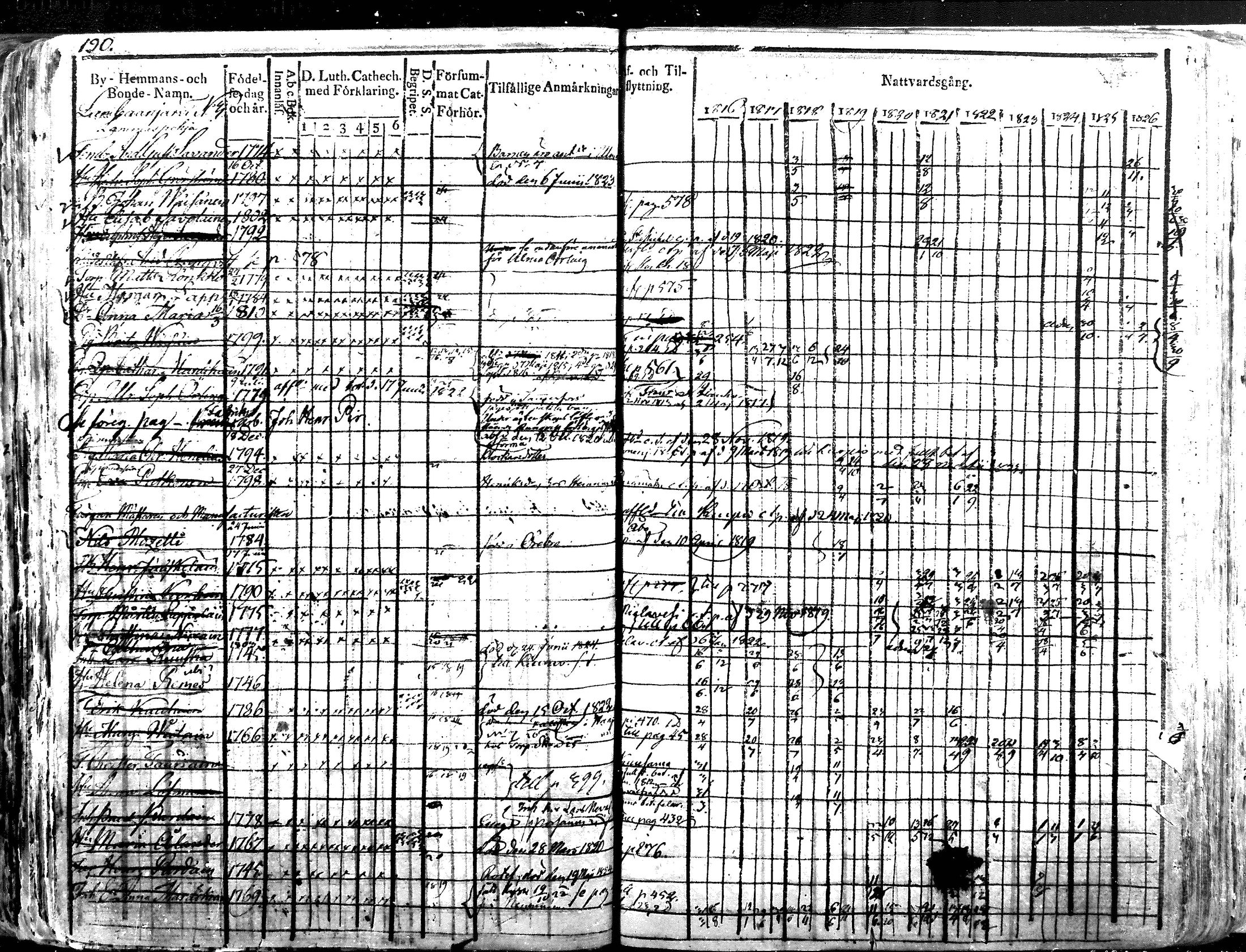 [ kuvat/190.jpg ]