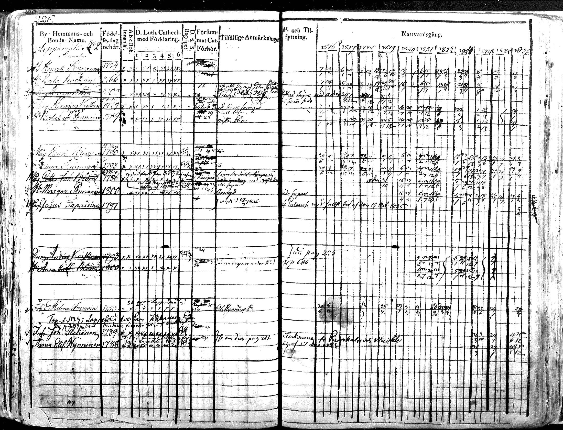 [ kuvat/226.jpg ]