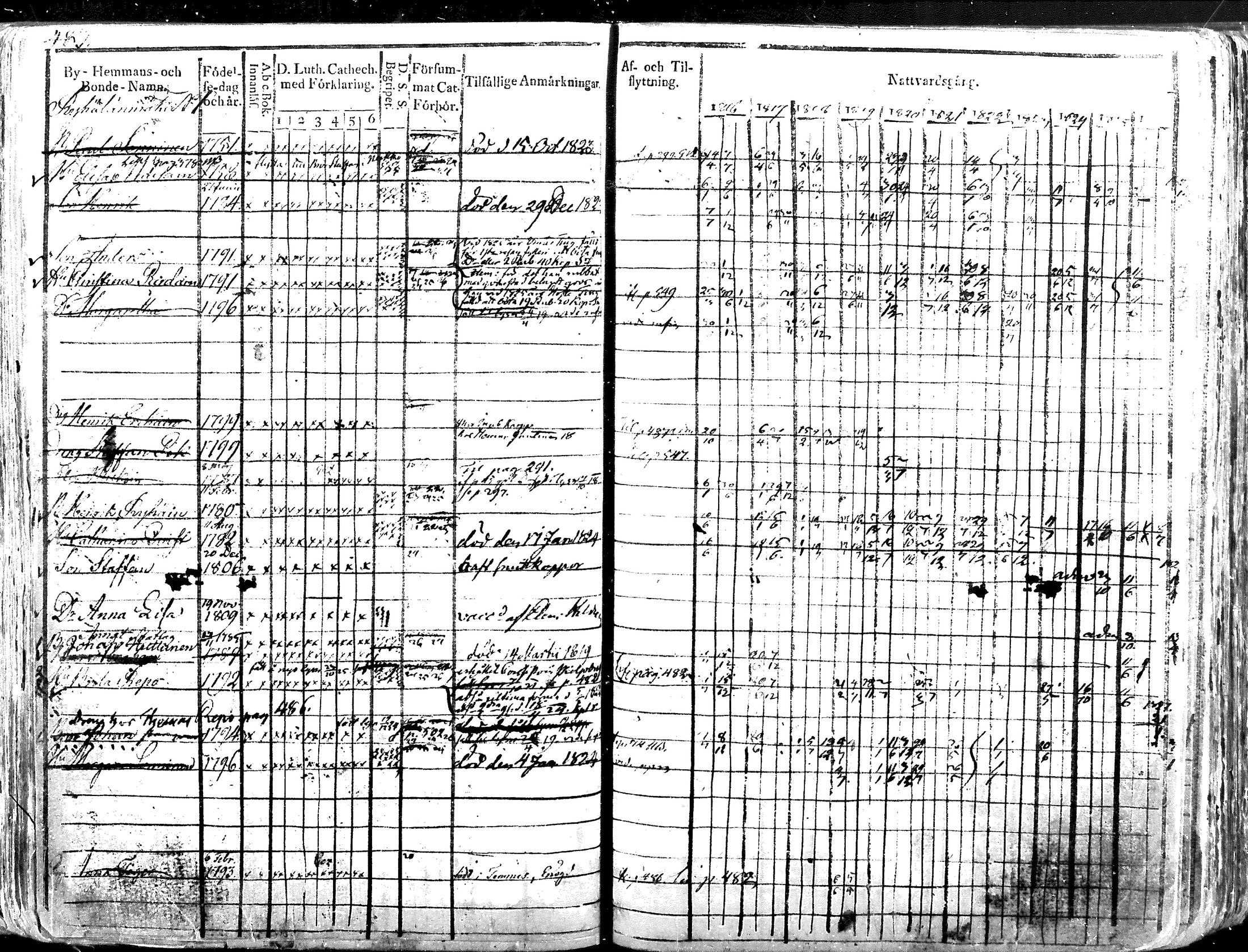 [ kuvat/484.jpg ]