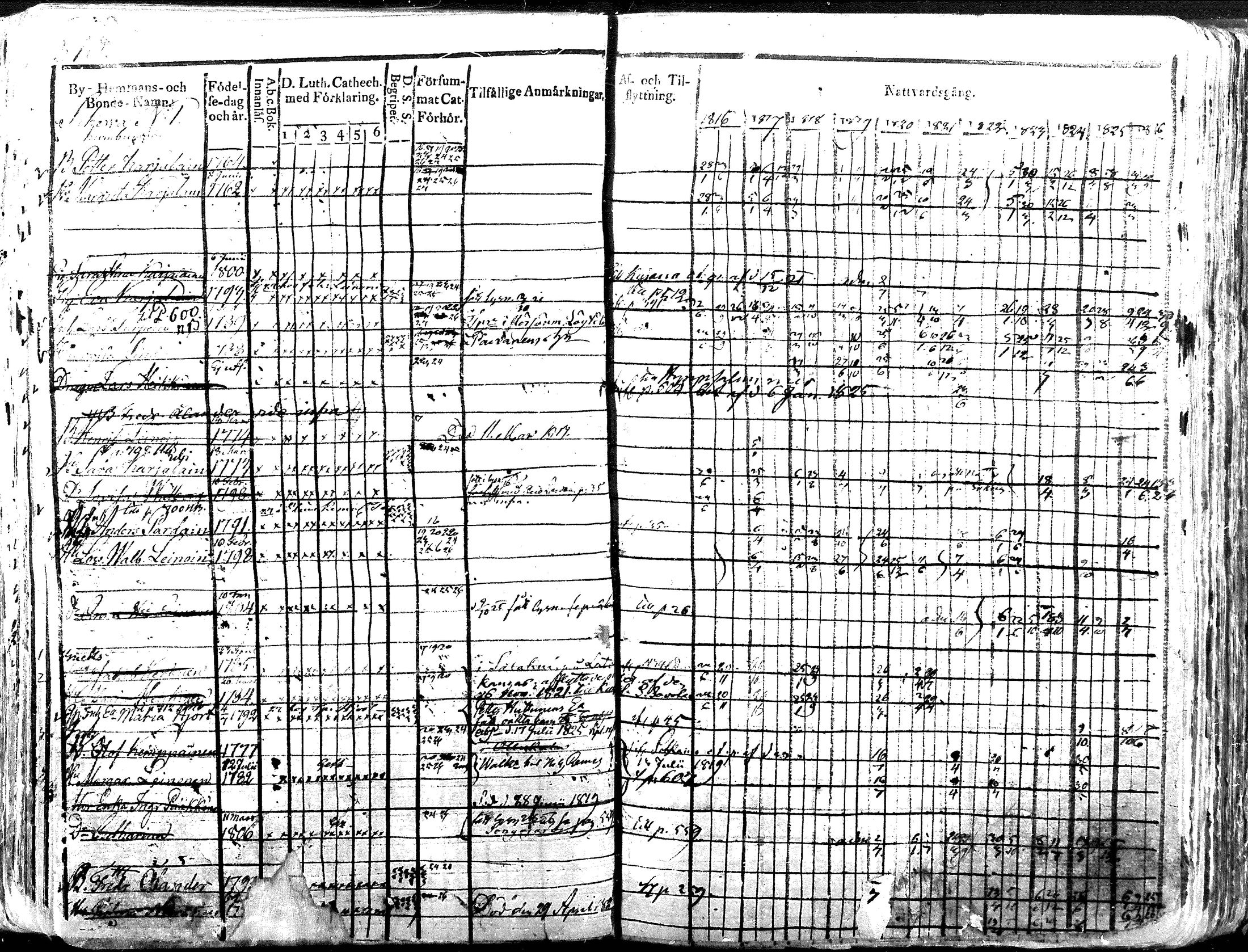 [ kuvat/512.jpg ]
