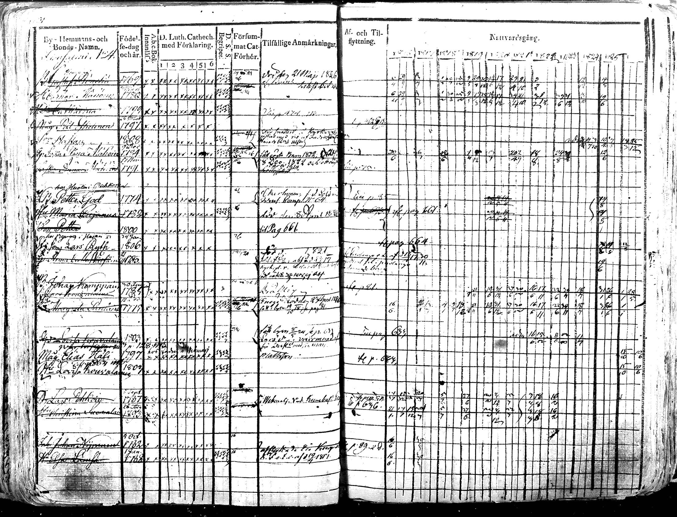 [ kuvat/91.jpg ]