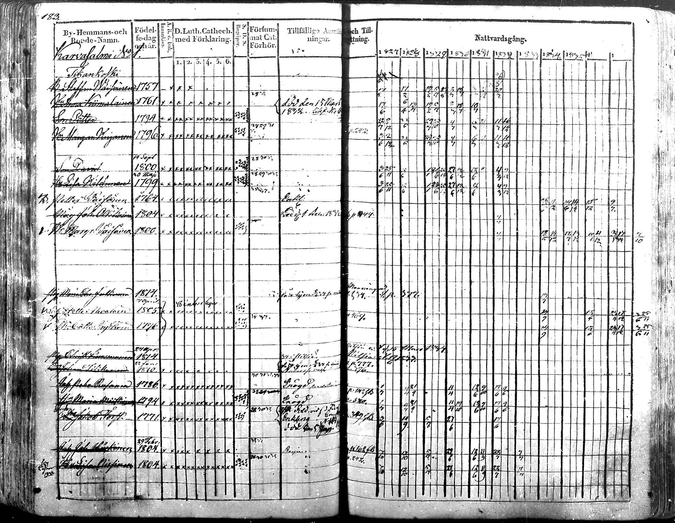 [ kuvat/183.jpg ]