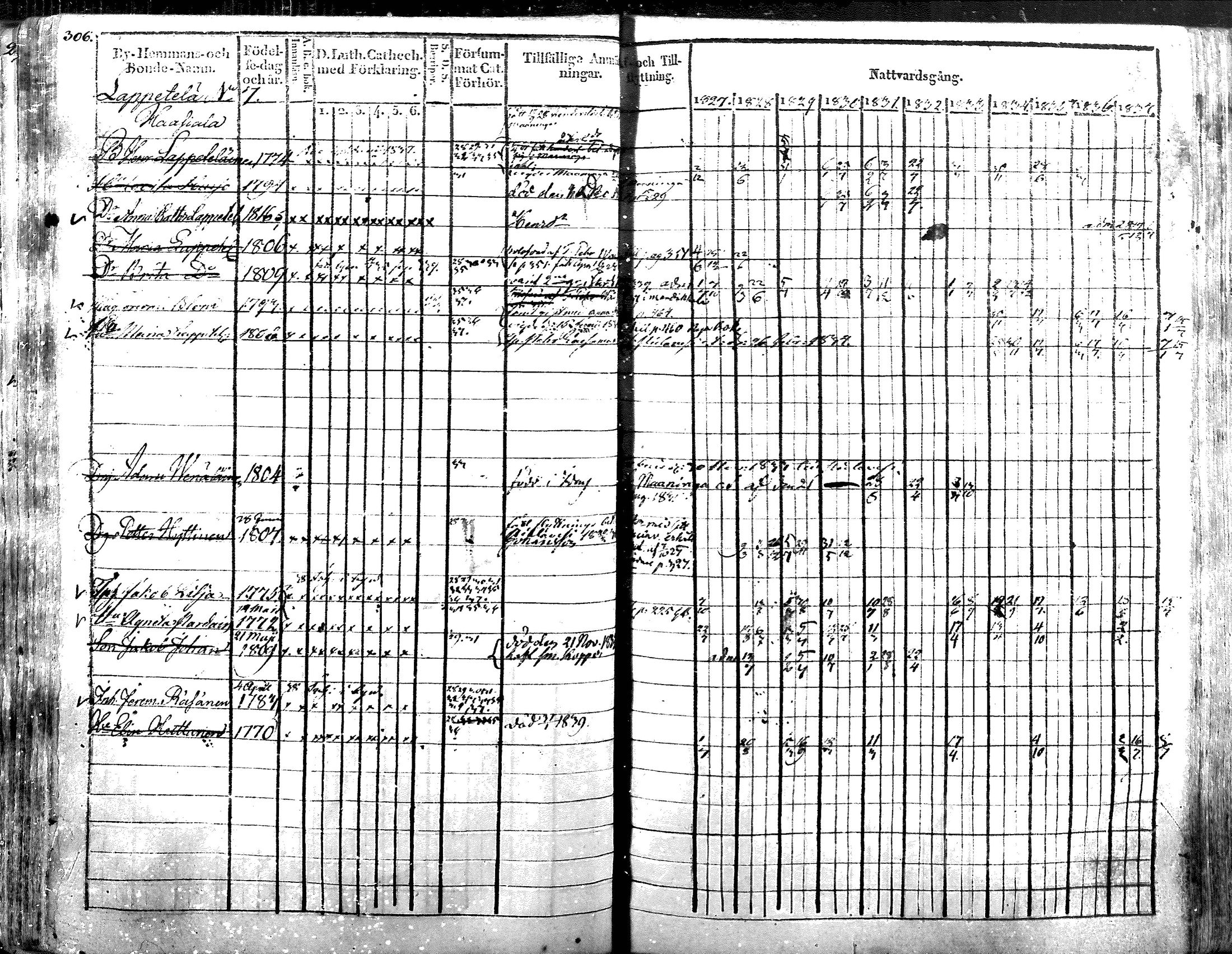 [ kuvat/306.jpg ]