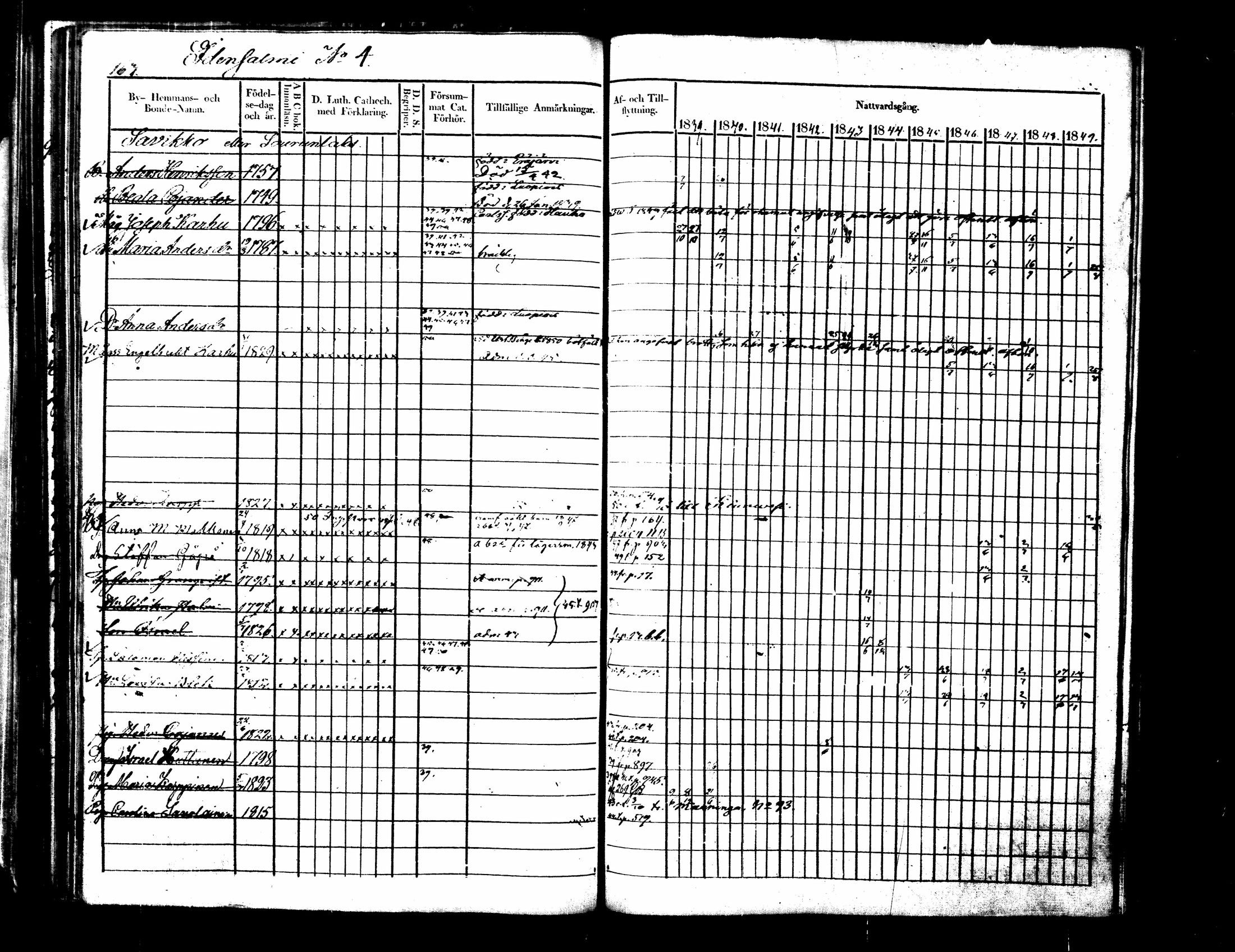 [ kuvat/174.jpg ]