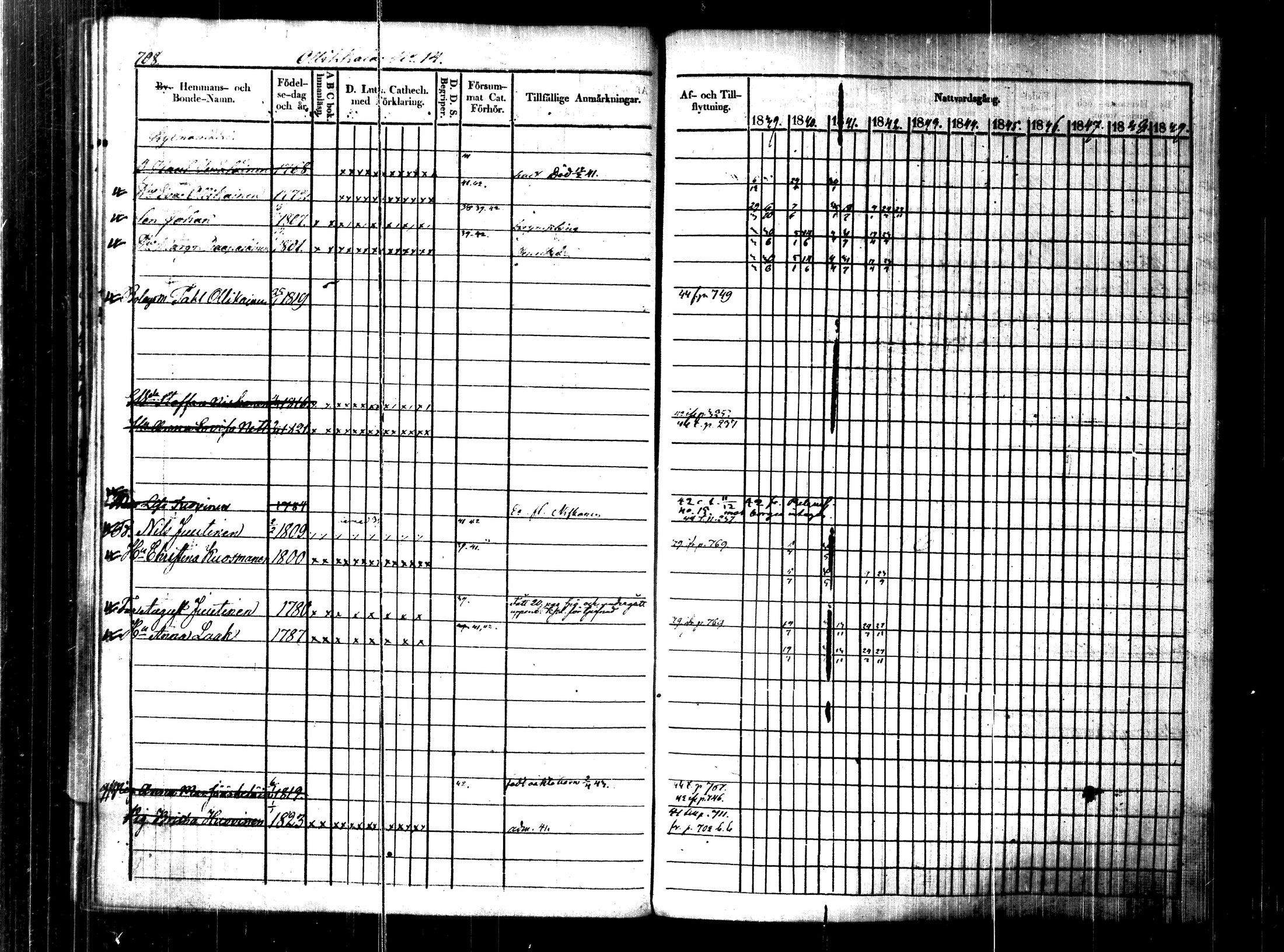 [ kuvat/191.jpg ]