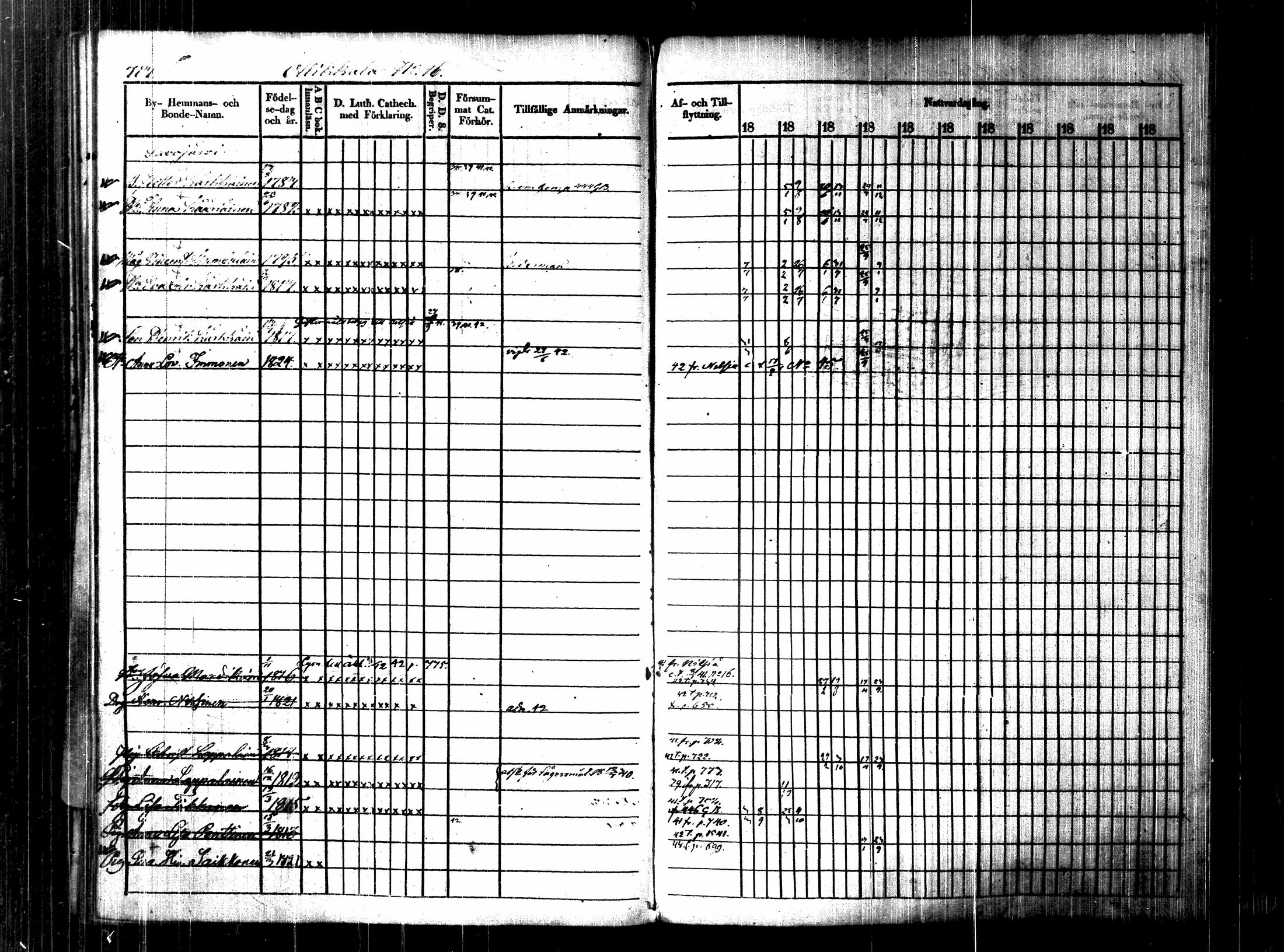 [ kuvat/196.jpg ]