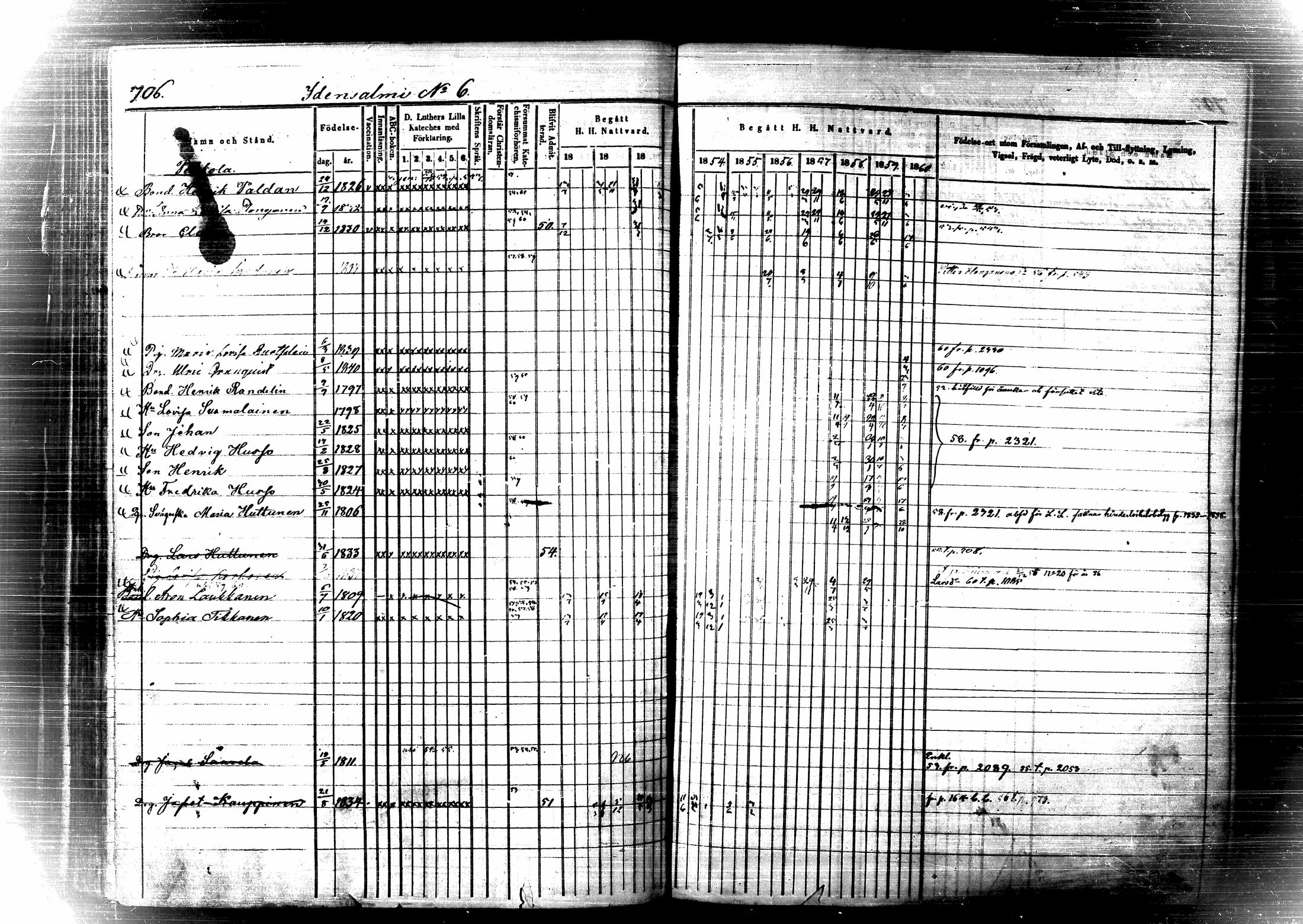 [ kuvat/184.jpg ]