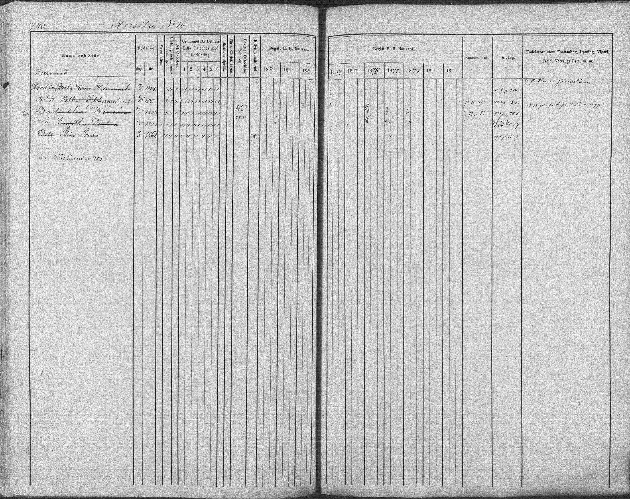 [ kuvat/740.jpg ]