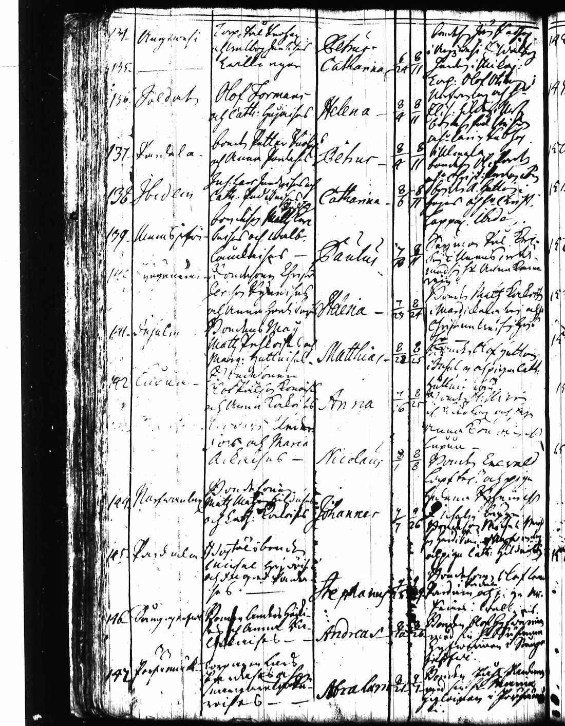 [ kuvat/140.jpg ]
