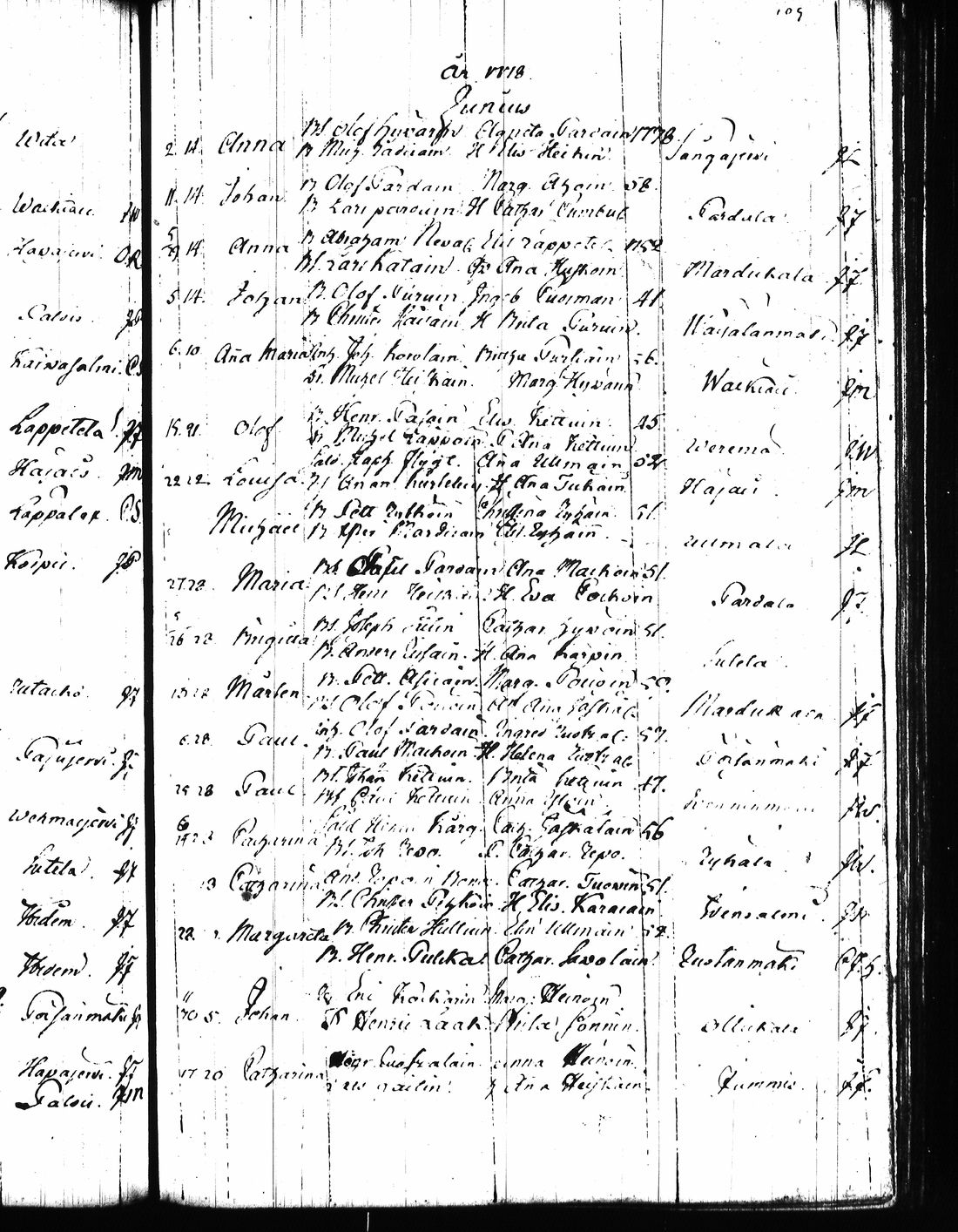 [ kuvat/103.jpg ]