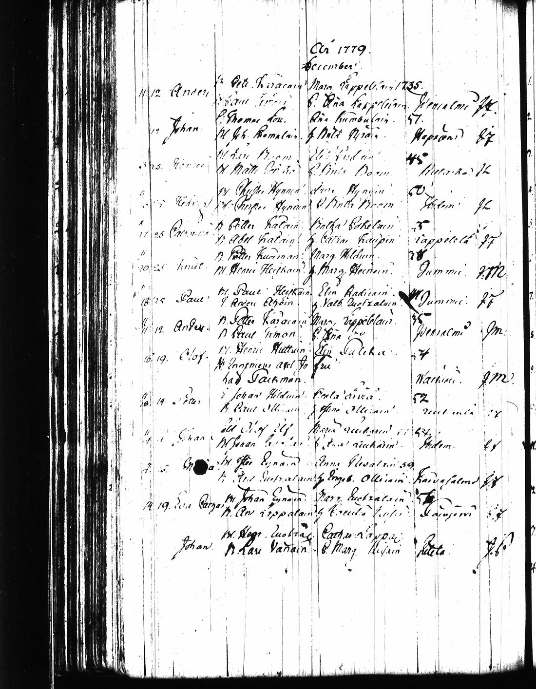 [ kuvat/128.jpg ]