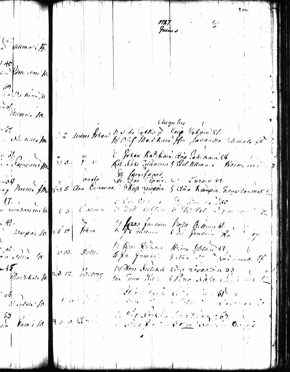 [ kuvat/307.jpg ]