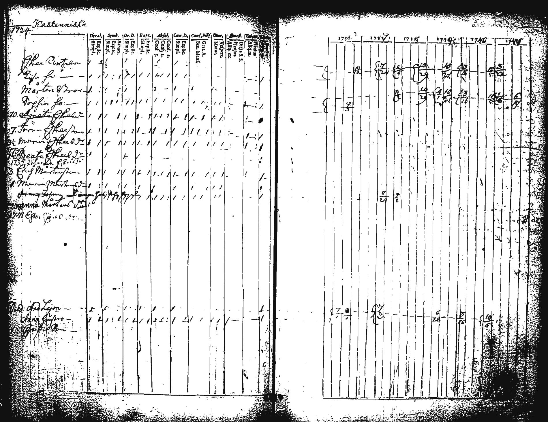 [ kuvat/115.jpg ]