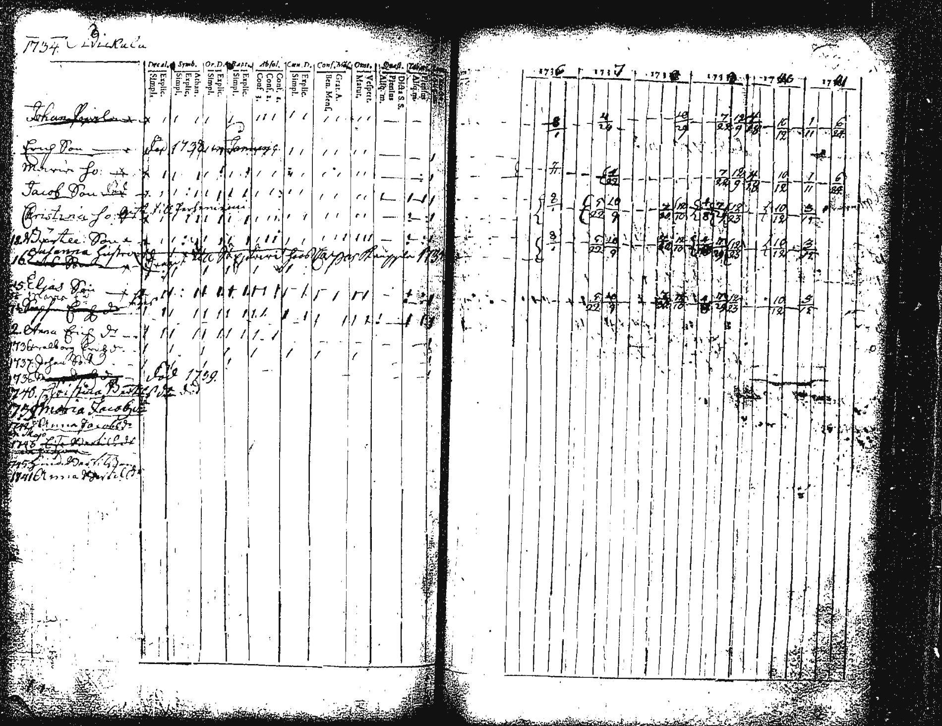 [ kuvat/150.jpg ]