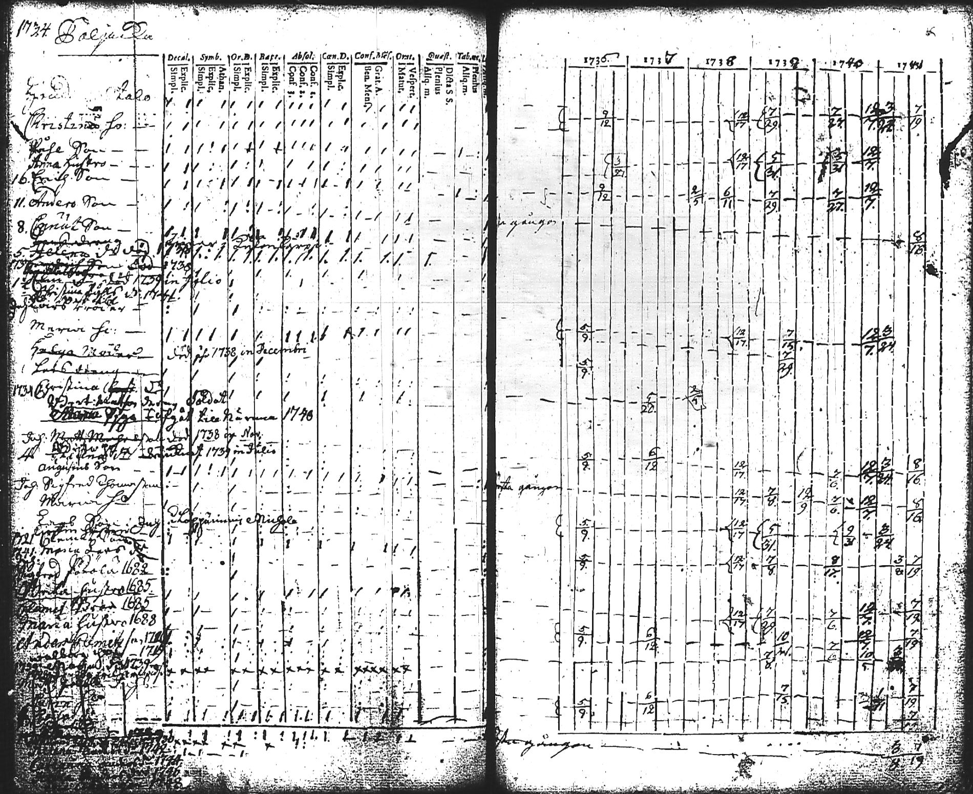 [ kuvat/205.jpg ]