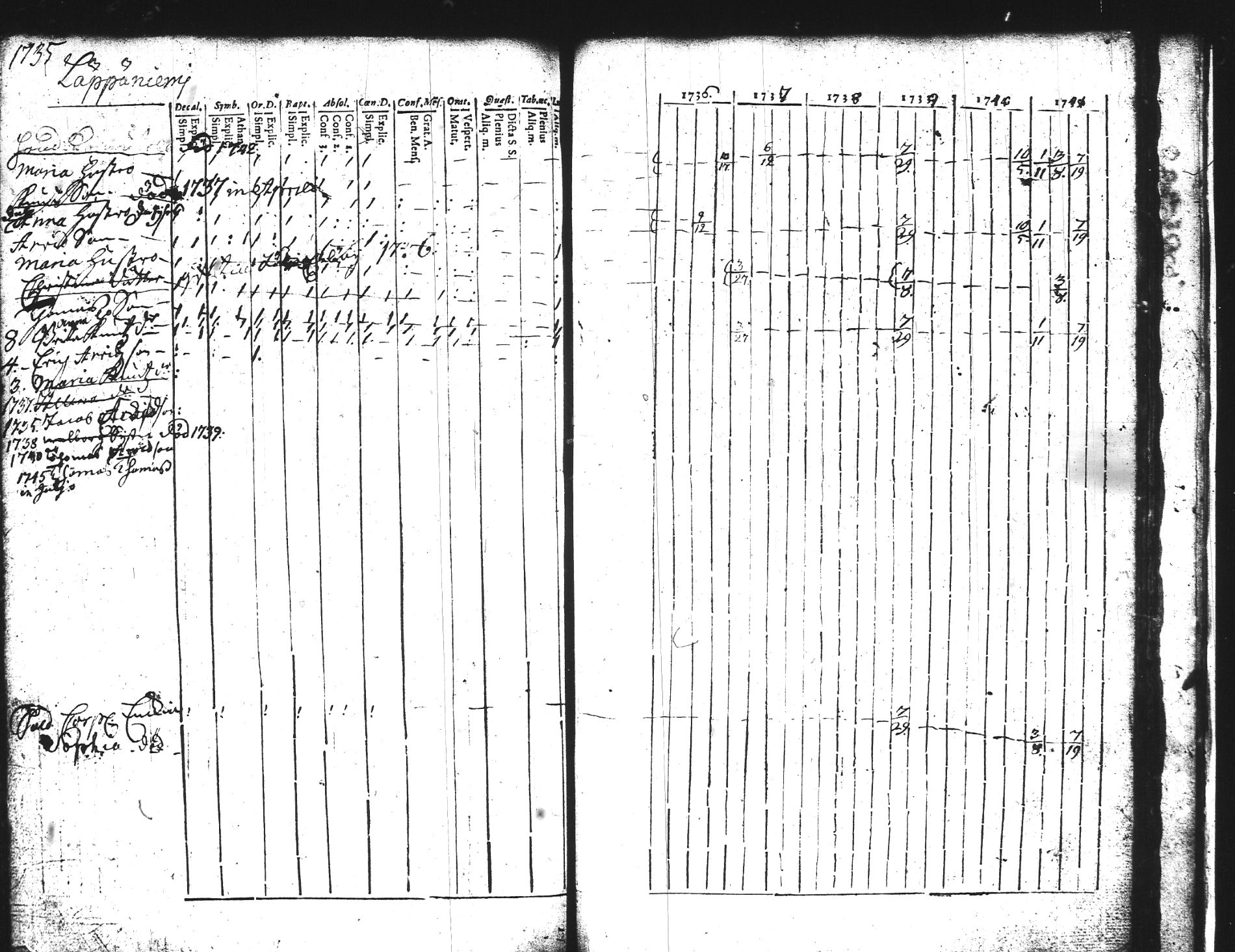 [ kuvat/206.jpg ]
