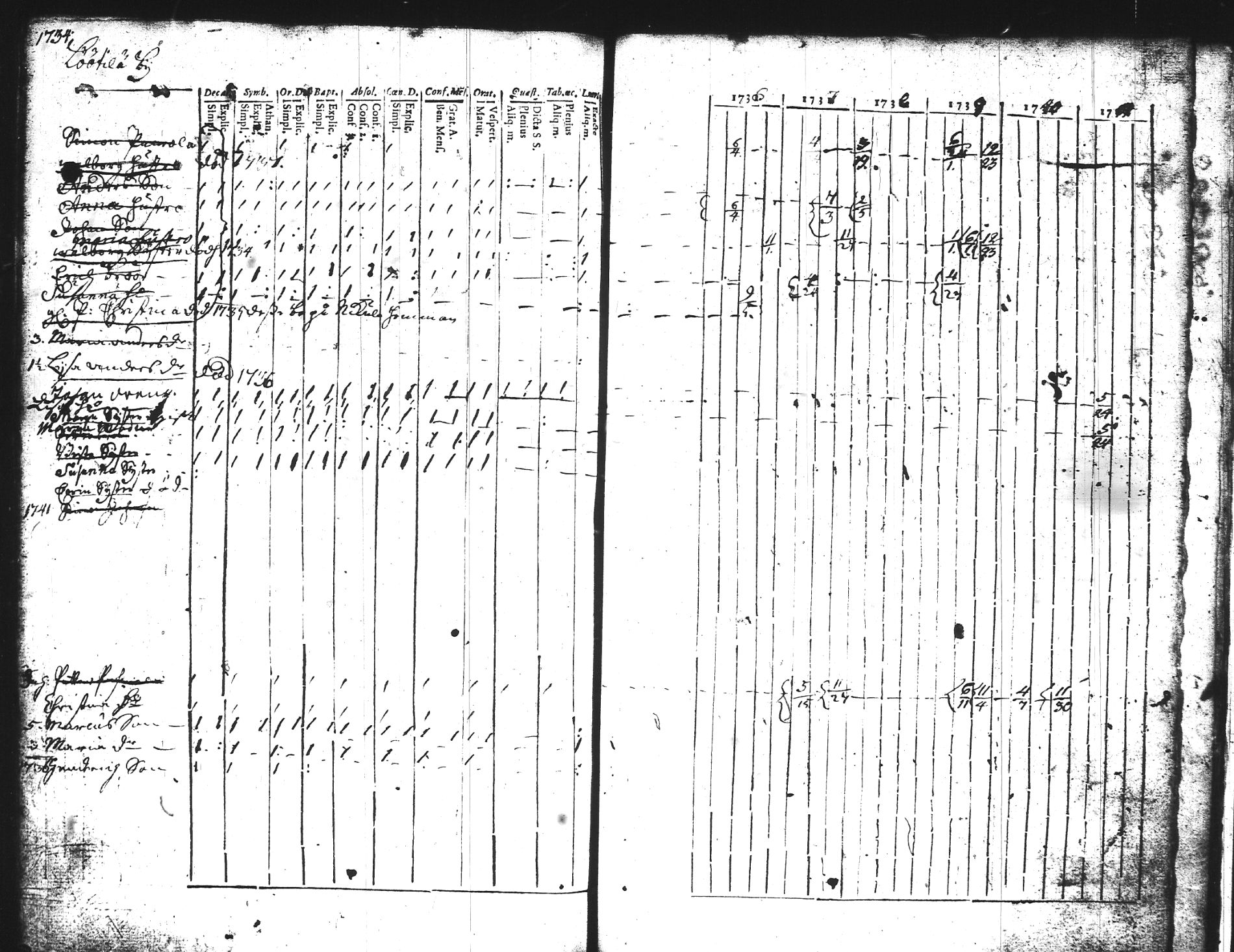 [ kuvat/220.jpg ]