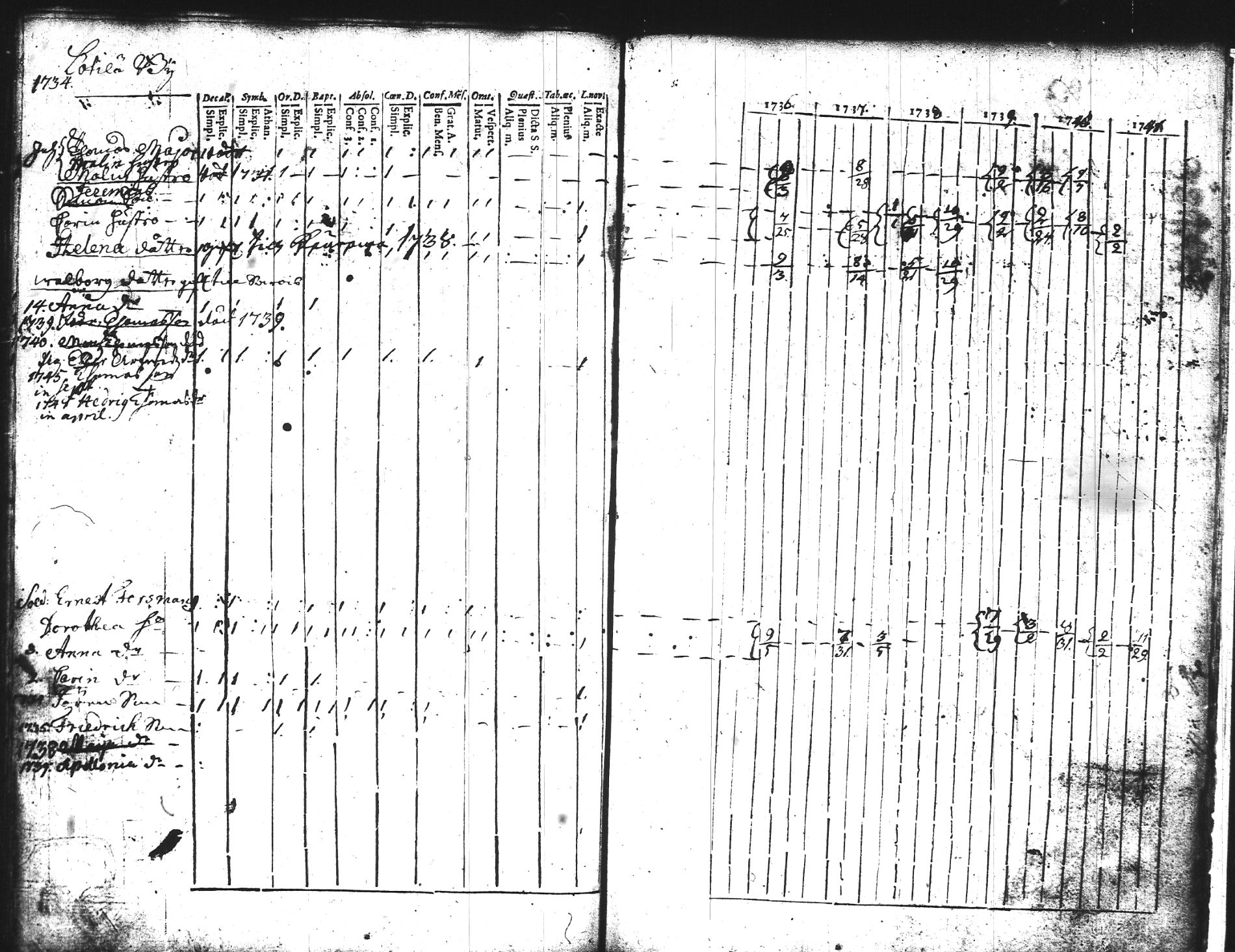 [ kuvat/227.jpg ]