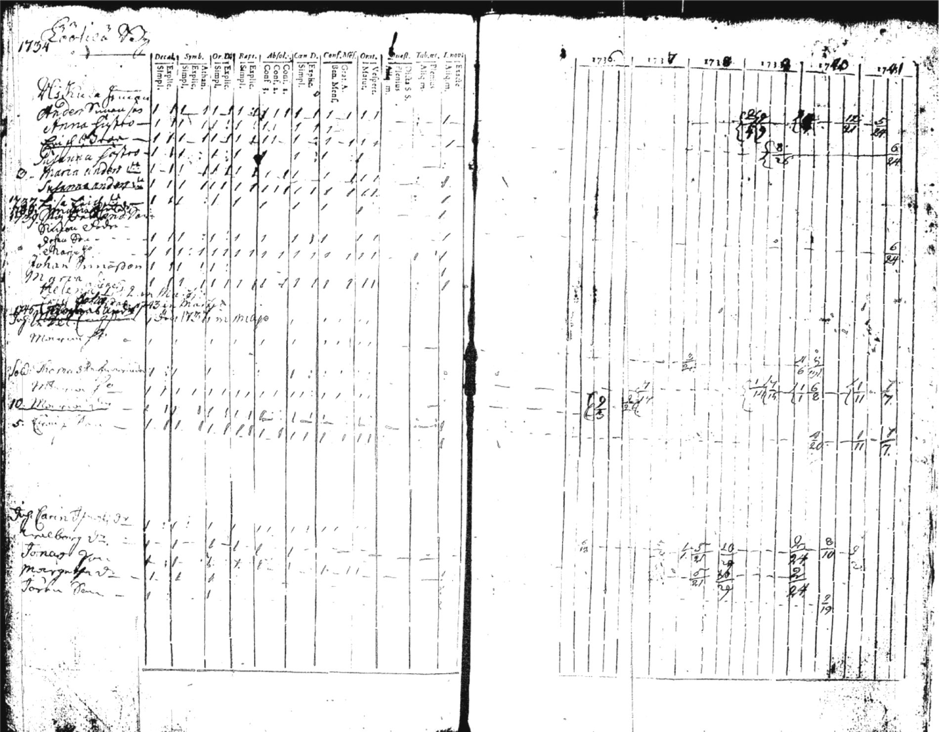 [ kuvat/231.jpg ]