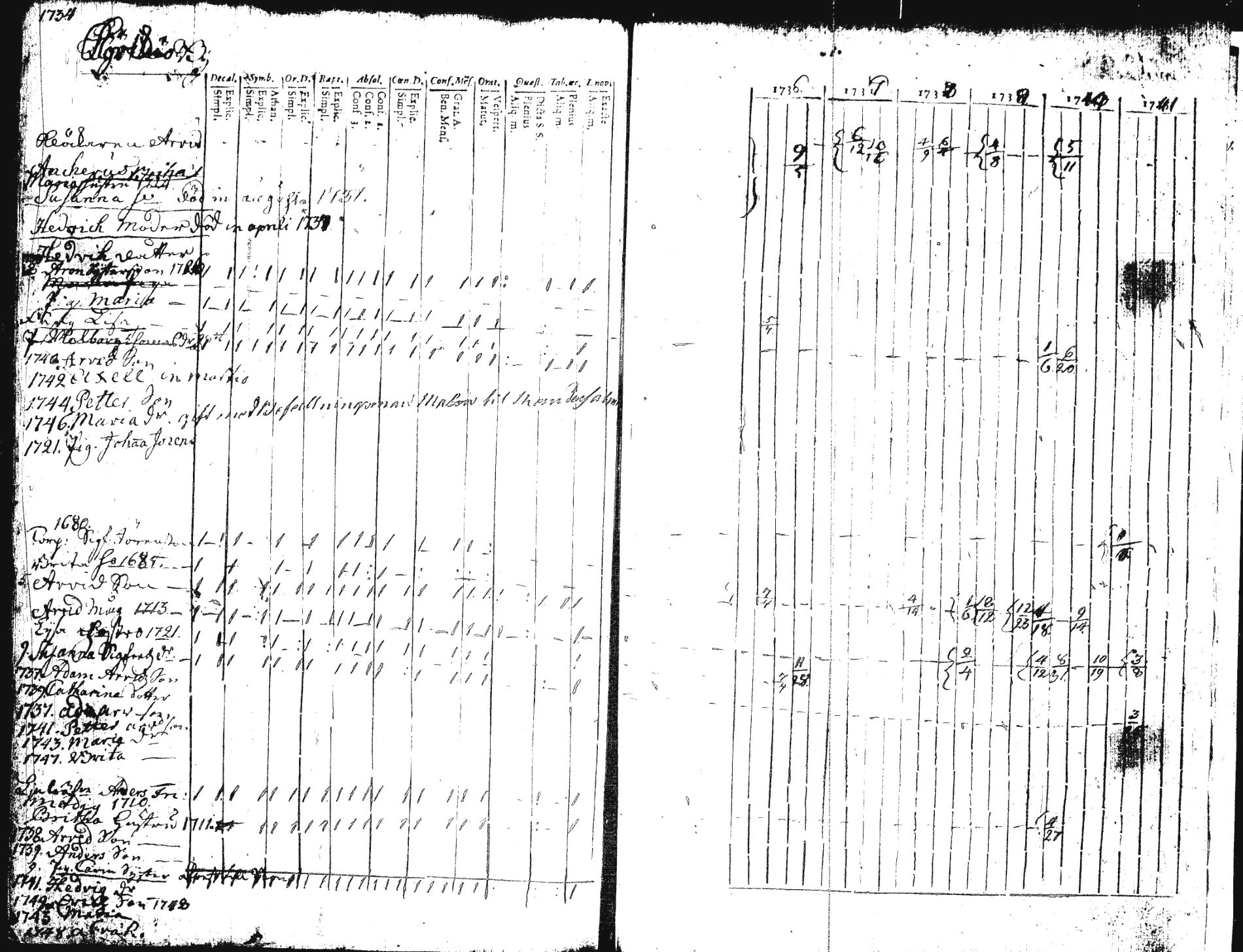 [ kuvat/235.jpg ]