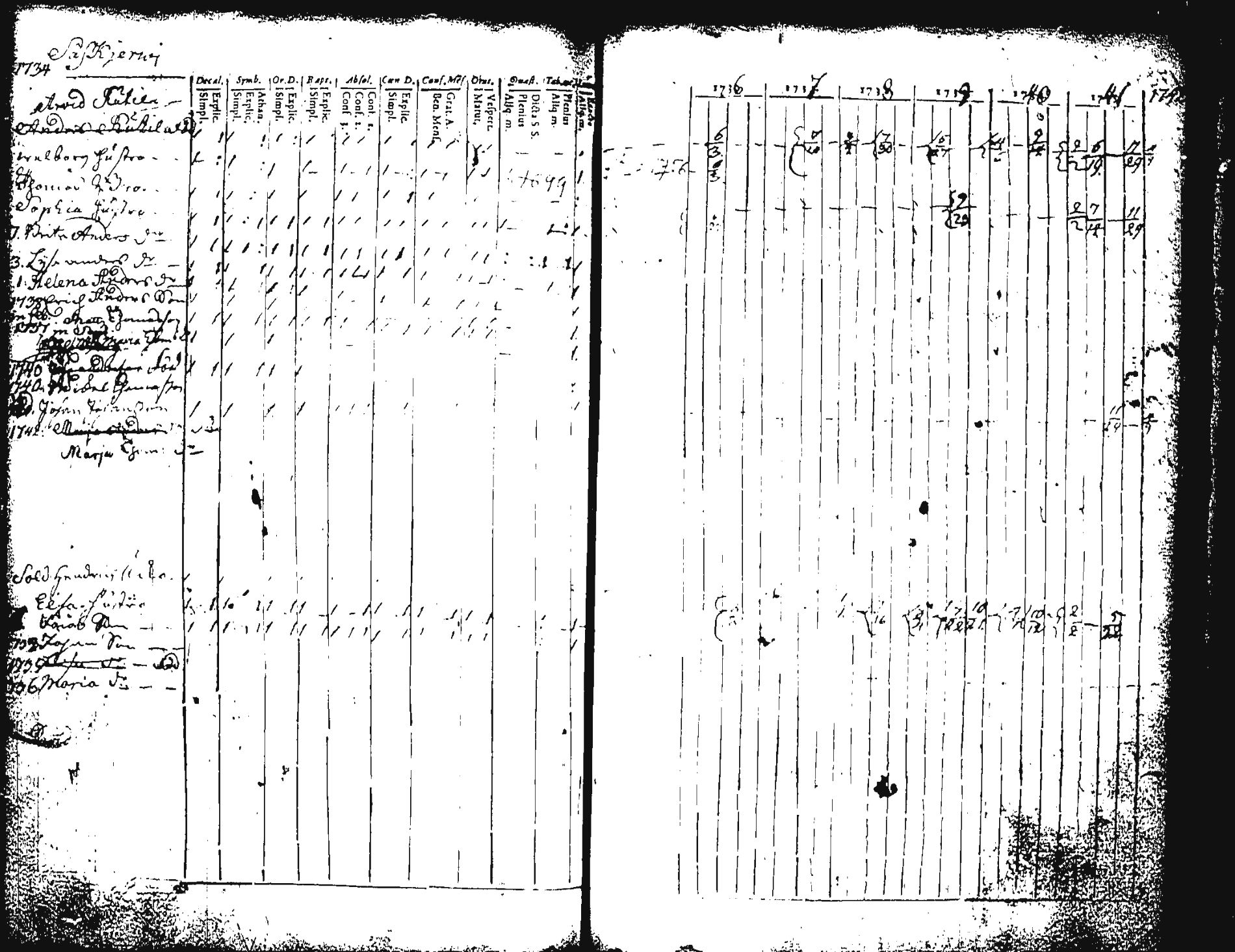 [ kuvat/70.jpg ]