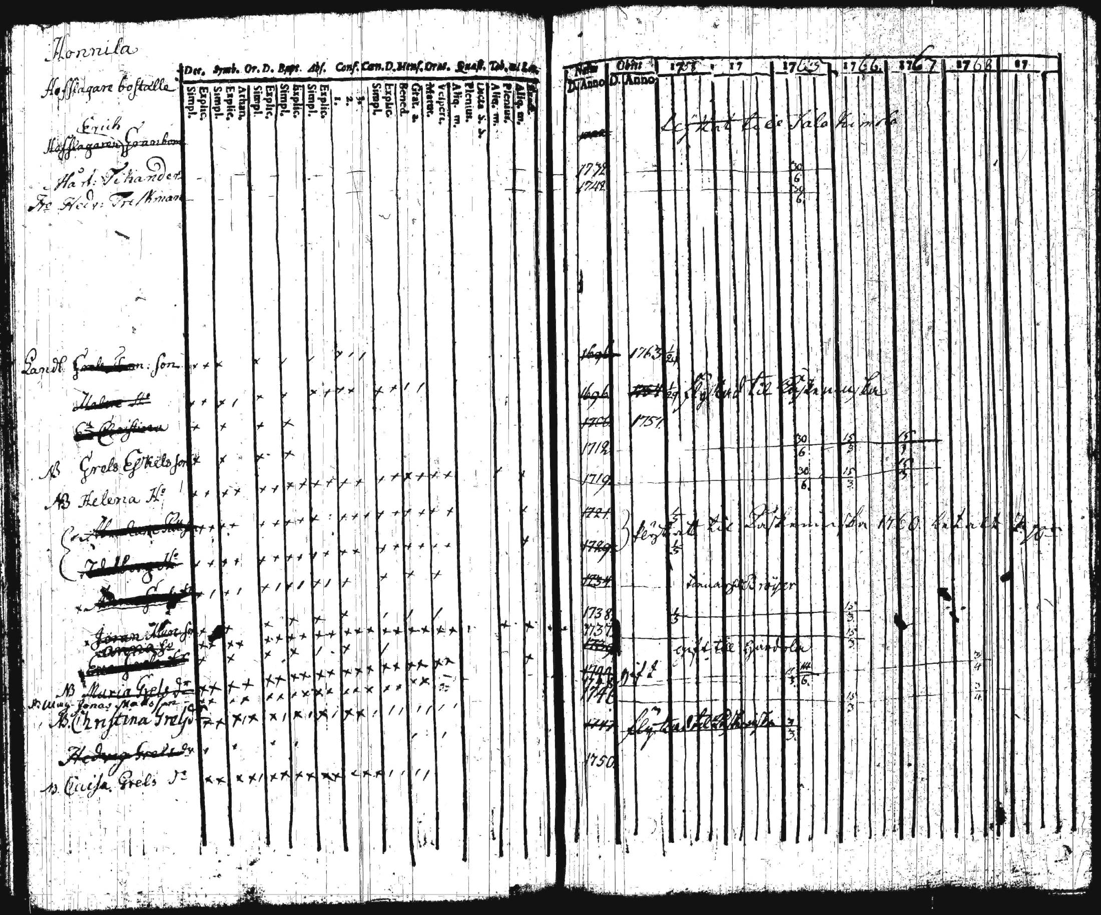 [ kuvat/102.jpg ]