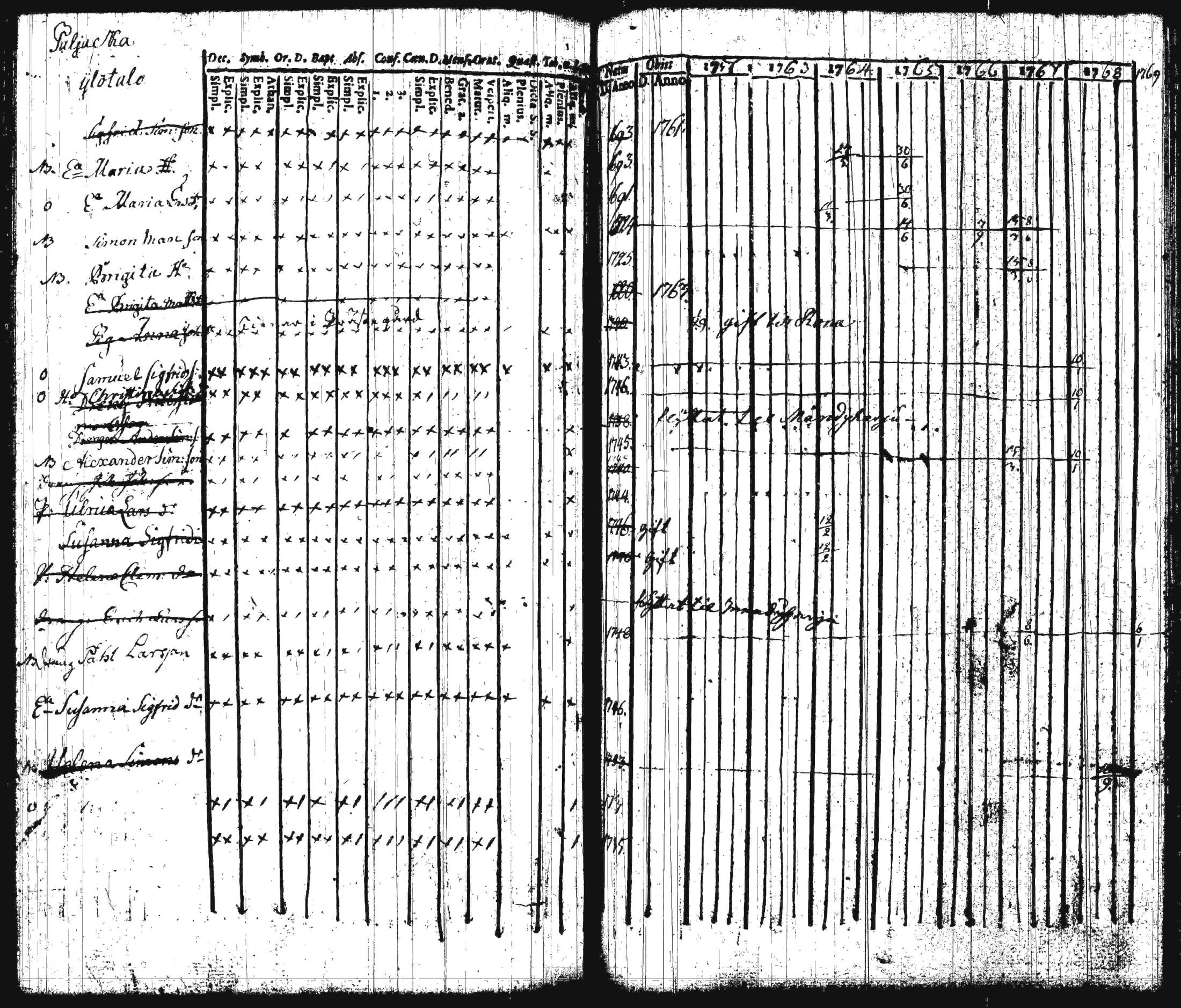 [ kuvat/129.jpg ]